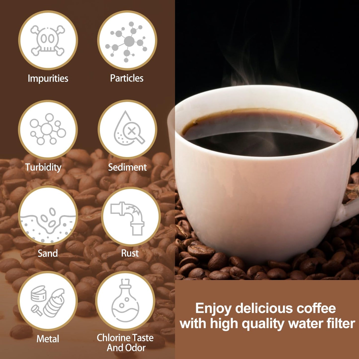 ARETHONE Water Filter for Philips AquaClean: Coffee Filter Replacement Compatible with Philips Aqua Clean Saeco Coffee Espresso Machine CA6903, Reduces Impurities up to 5000 Cups (4 Pack)