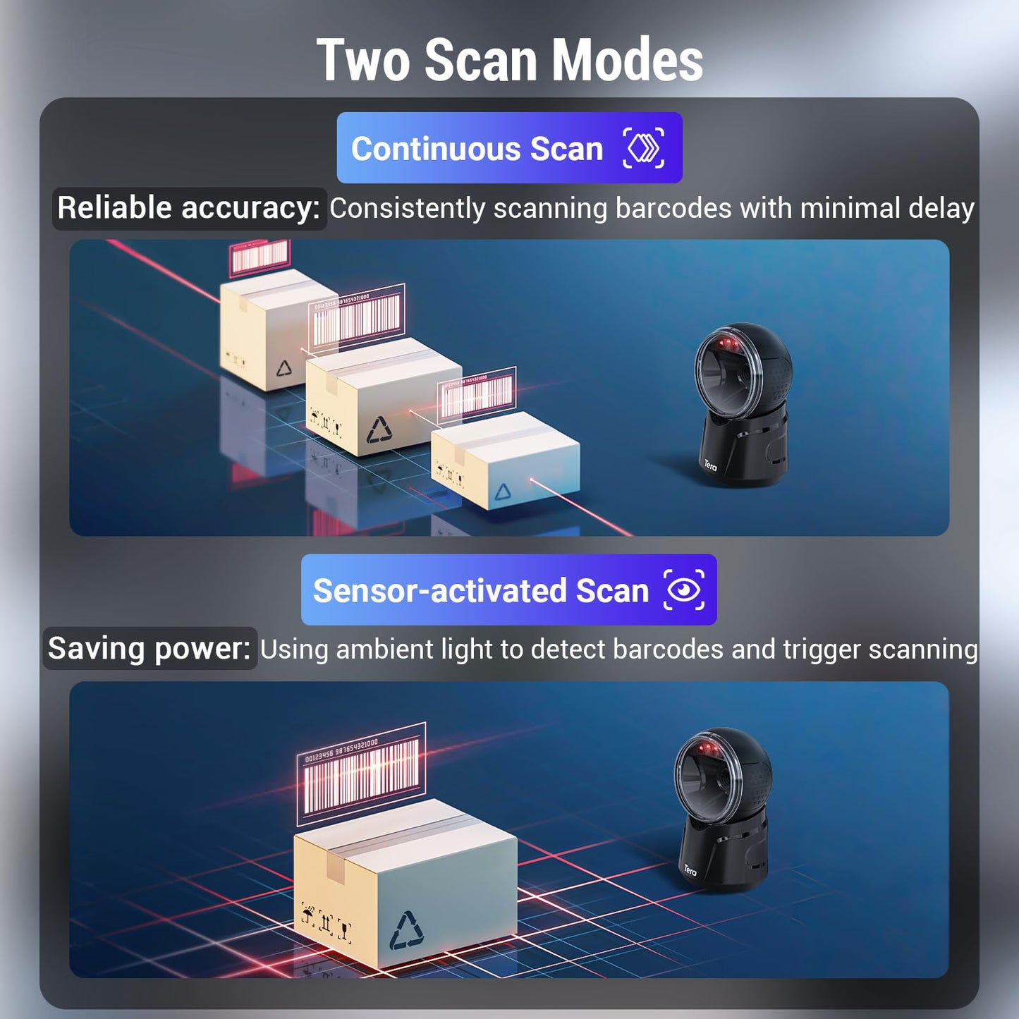 Tera Barcode Scanner Desktop Omnidirectional: 1D 2D QR Handsfree USB Wired Bar Code Reader Adjustable Scan Head Plug and Play for POS Supermarket Retail Store Mobile Payment Model 9000