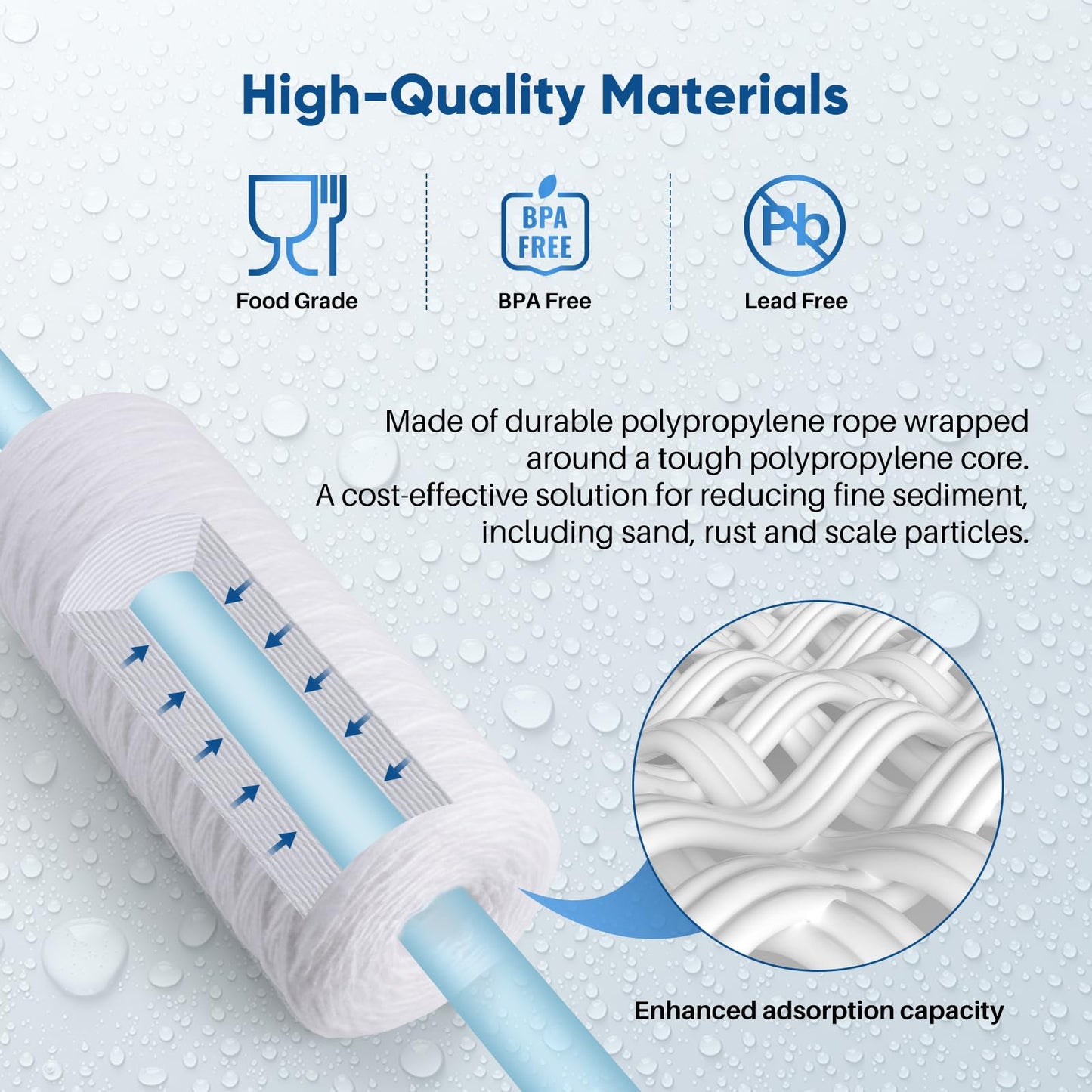 PUREPLUS 5 Micron 10 x 4.5 Whole House String Wound Sediment Filter for Well Water, Replacement Cartridge for 84637, WPX5BB97P, PC10, 355214-45, 355215-45, WP10BB97P, WP5BB97P, 2Pack