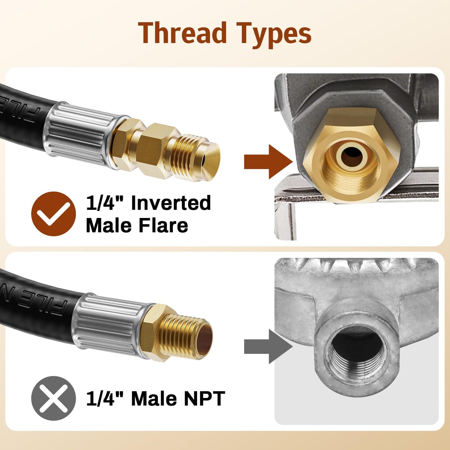 15 Inch RV Propane Hose, Camper Propane Hose with 1/4" Male Inverted, for 2-Stage Auto Changeover Regulator, 2-Pack