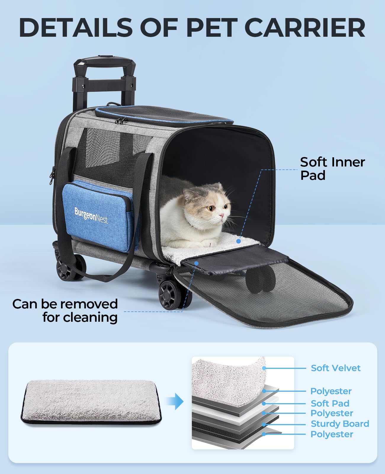 BurgeonNest Cat Carrier with Wheels, 16.5“X11 X11 Airline Approved Rolling Pet Carrier with Telescopic Handle and Shoulder Strap, Small Dogs Pets Under 15 lbs