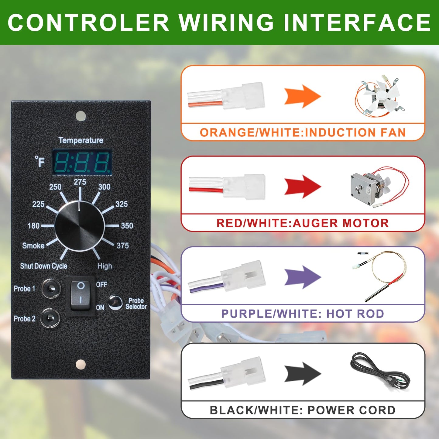 Digital Thermostat Controller Compatible with Traeger Pro 34, 20, 22 & Pellet Grills Smoker BAC365, Precision Temperature Control Panel Replacement Parts with 2 Meat Probe for BBQ