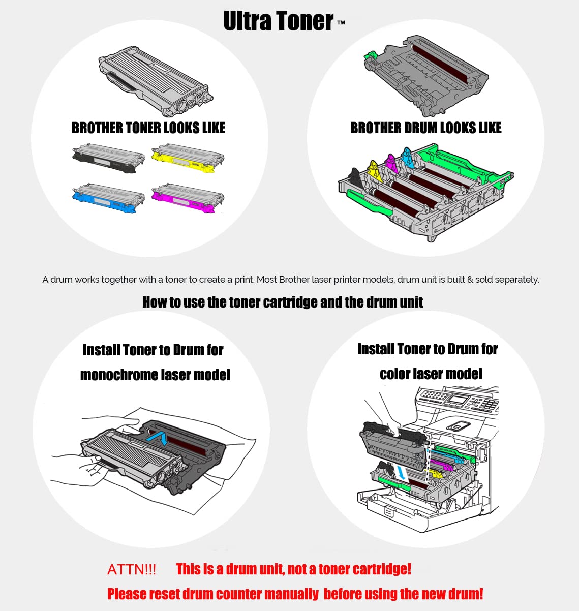 Ultra Toner® Compatible Replacement for Brother DR-360 DR360 Drum Unit for TN330 TN360 DCP-7030 7040 7045N HL-2140 2150N 2170W MFC-7320 7340 7345DN 7345N 7440N 7840W (1 Drum, NOT TN360 Toner)
