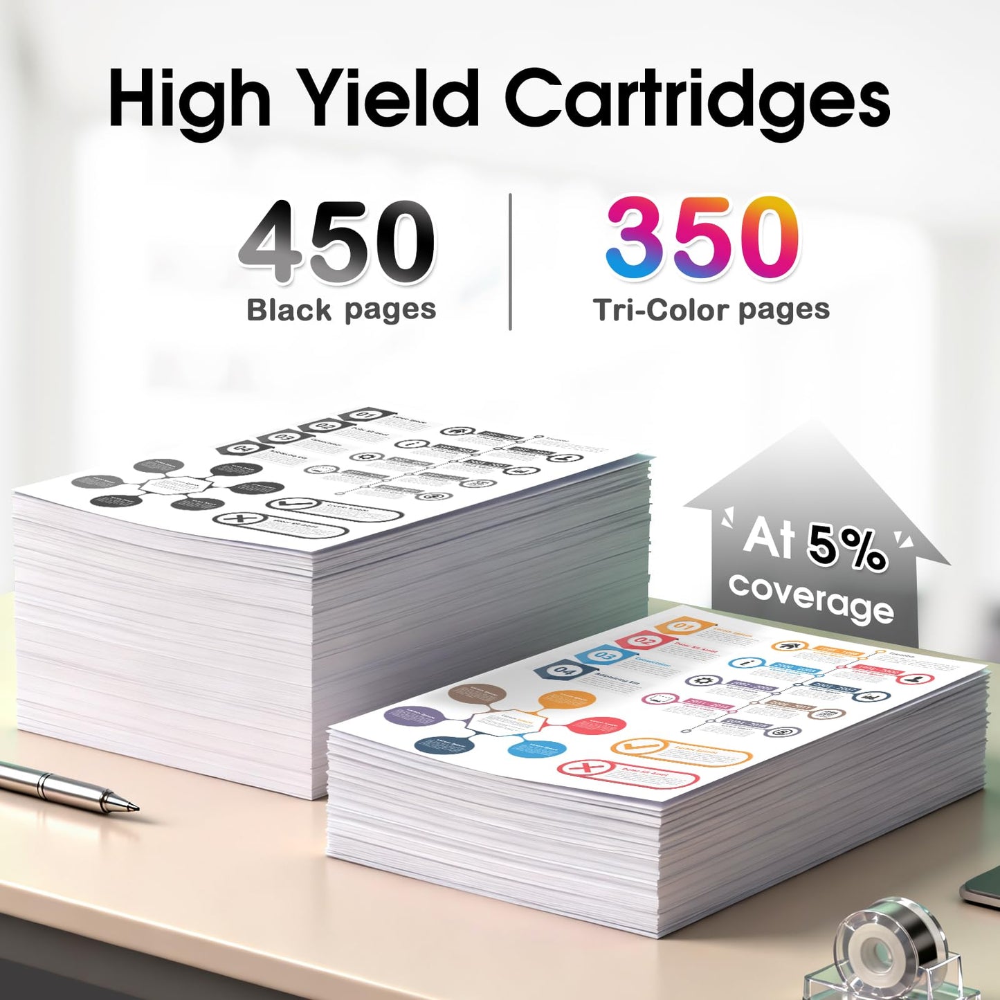 243XL 244XL Ink Cartridges Combo Pack High Yield Replacement for Canon PG-243 XL CL-244 XL – Compatible with Pixma TS3420 TS3400 MX490 MX492 MG2522 MG2922 TR4520 TR4522 TS3122, 1 Black 1 Tri-Color
