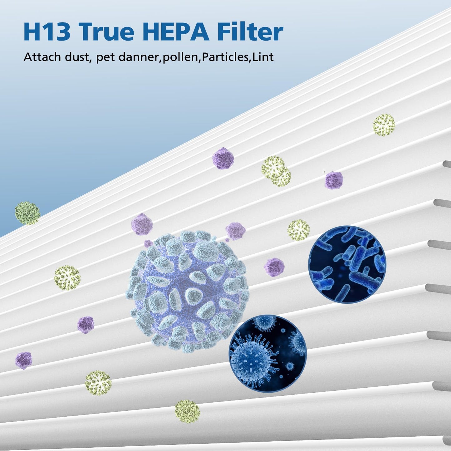 2 Pack AP0601 Replacement Filters Compatible with AIRTOK Air Puri-fier, 4-in-1 H13 True HEPA Filters, High-Efficiency Activated Carbon Filter, AP0601-RF