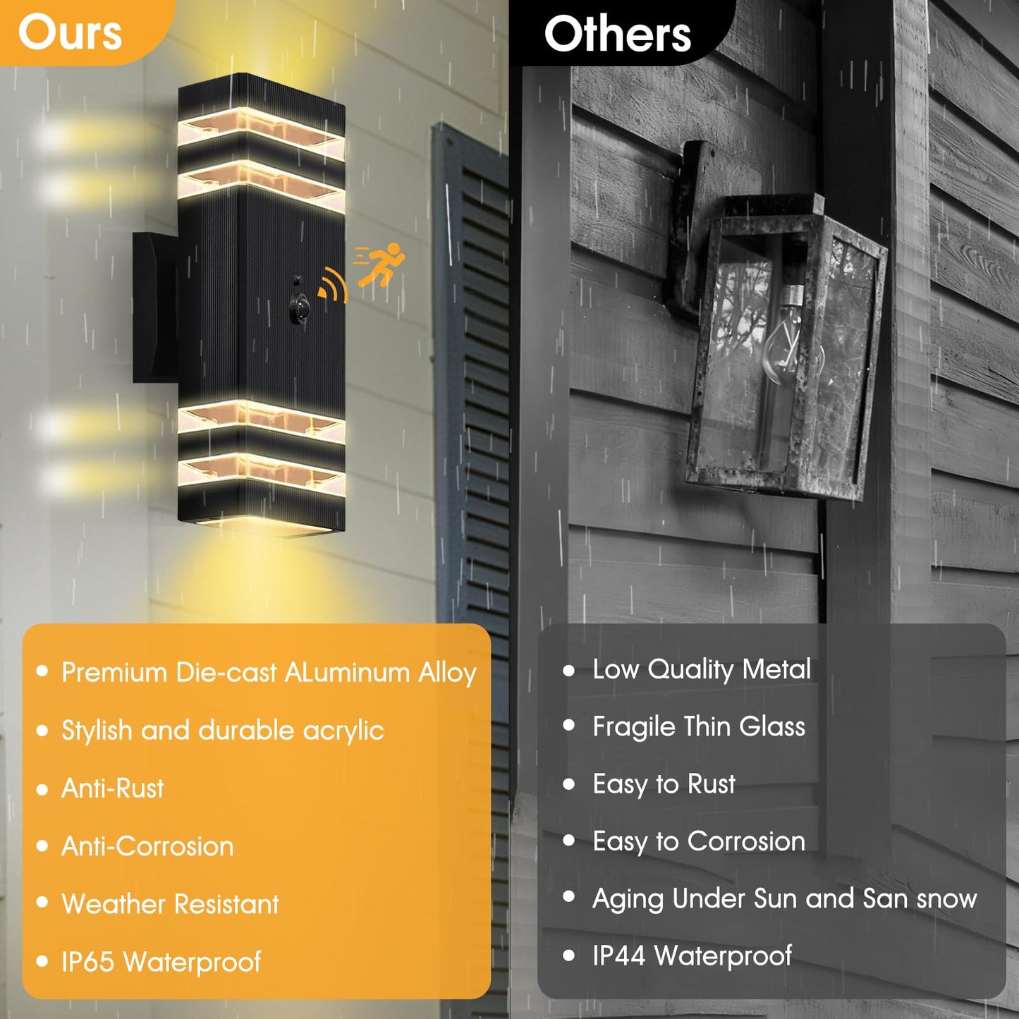 2-Pack Smart Motion Sensor Outdoor Wall Light | Dusk-to-Dawn & 3 Modes | Weatherproof IP65 with Pre-Installed GU10 Bulbs
