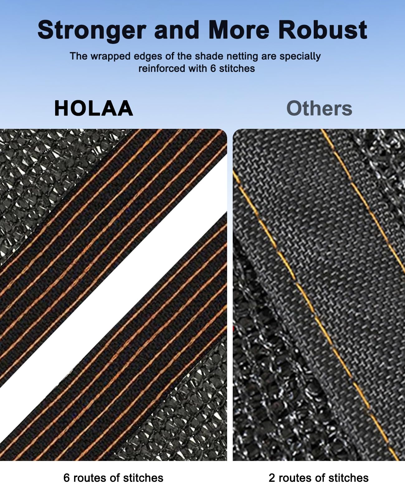90% Shade Cloth 10x30ft - Sun Shade Sail，Garden Shade Cloth with Grommets for Vegetables, Sun Shade SailGreenhouse，Plant Protection - Patio & Pet Areas- with Grommets for Easy Installation
