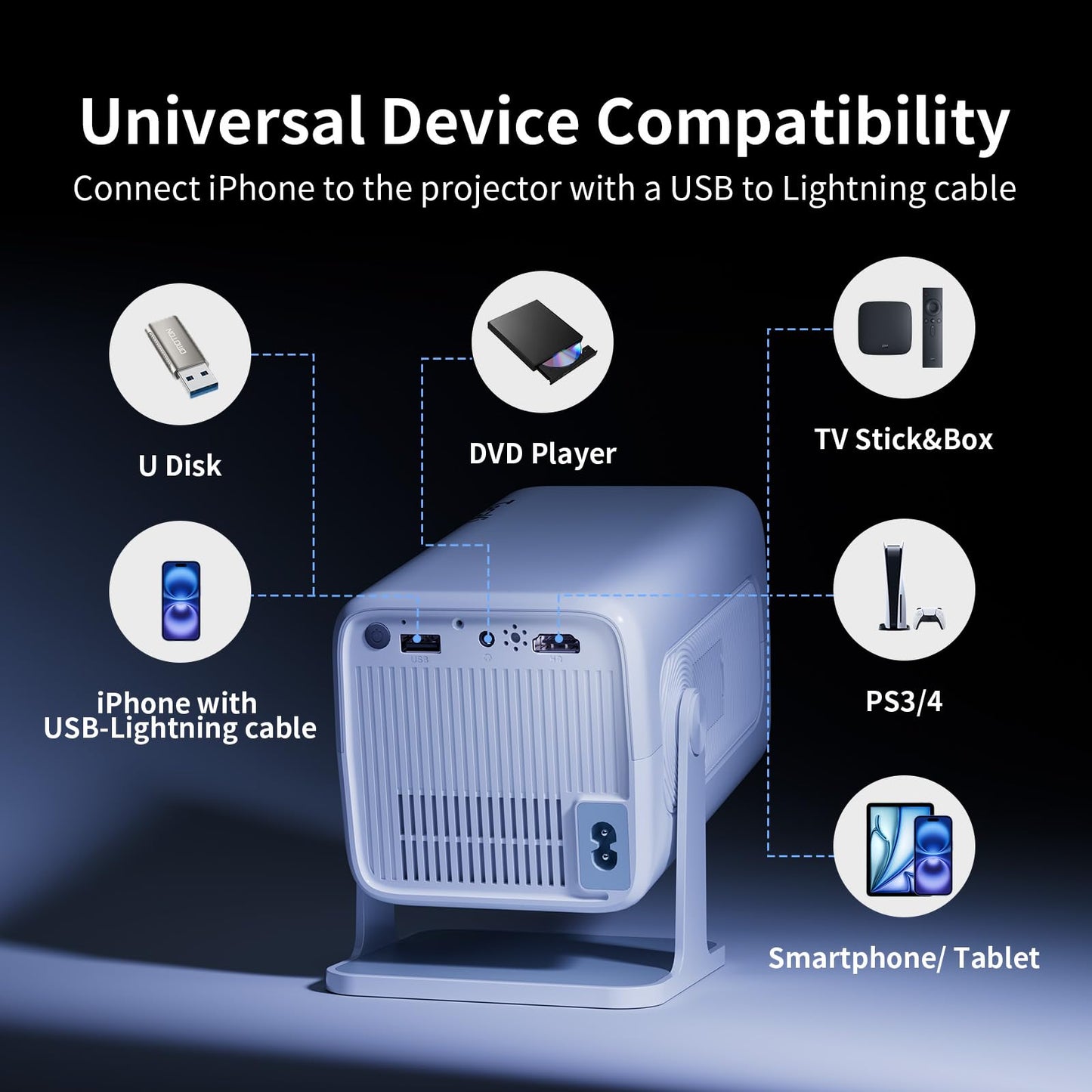 Tecaki Native 1080P Projector 4K Projector with WiFi and Bluetooth, Electric Focus & 180° Rotation, Portable Outdoor Projector Compatible with HDMI, USB, TV Stick, Phone for Home/Outdoor Use