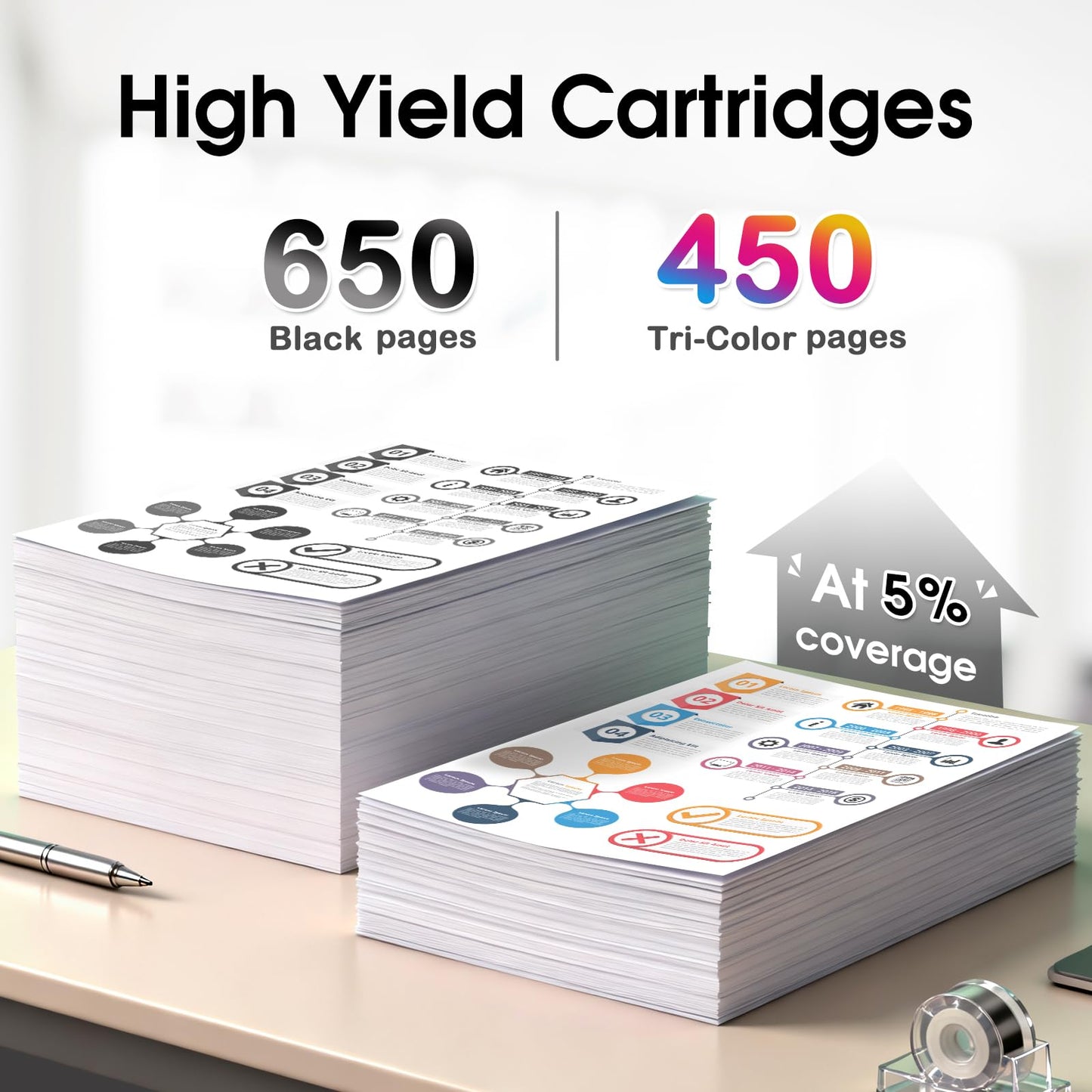 NOINK 65XL Ink Cartridges Black and Color Combo Pack High Yield Replacement for HP 65XL, Compatible with HP DeskJet 3755 2600 2625 2652 2655 3700 3752 3772 Envy 5000 5052, 2 Pack, 1 Black 1 Tri-Color