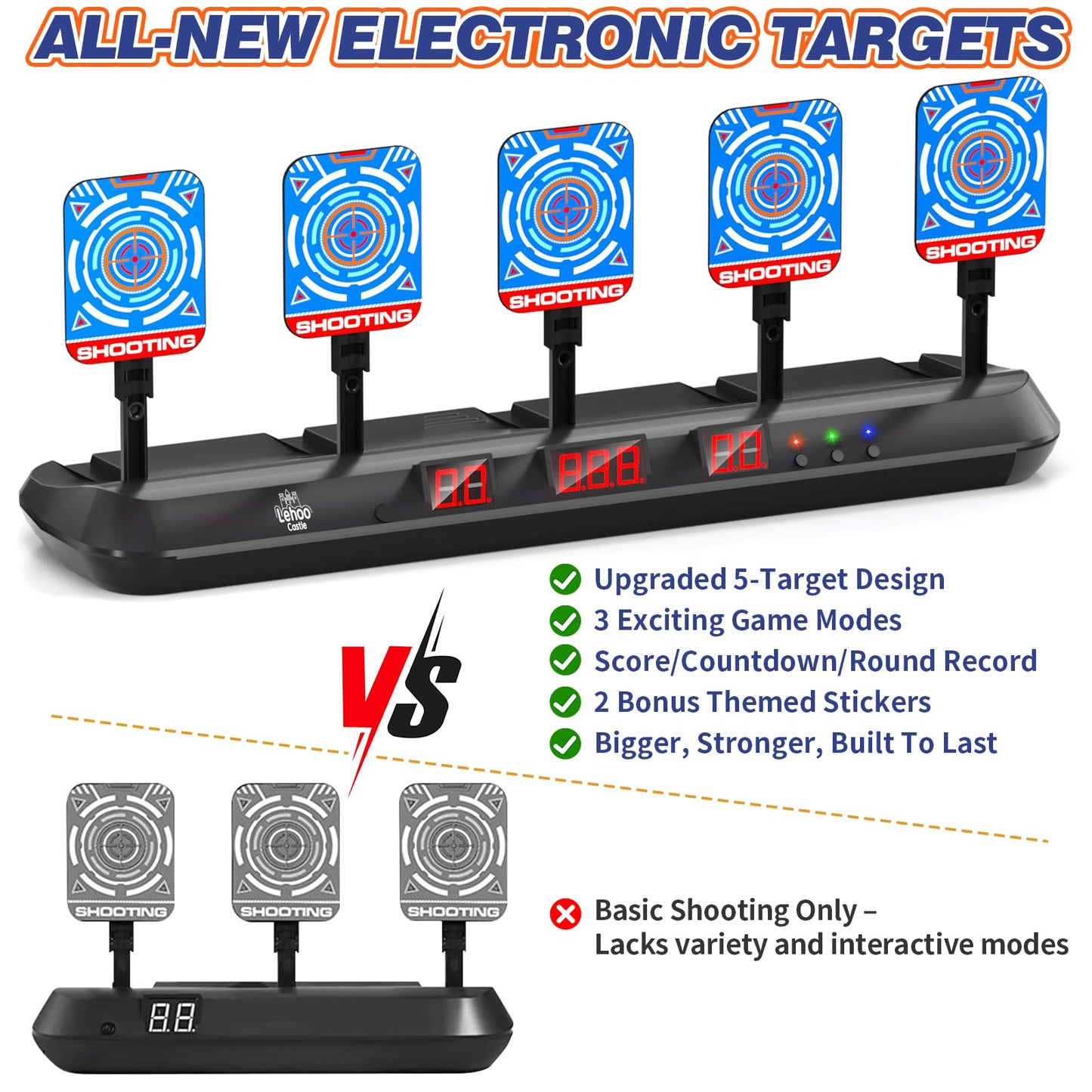 Lehoo Castle Nerf Target, 5 Electronic Digital Target for Nerf Guns, Shooting Targets with Auto-Reset, Scoring Target Includes 20 Bullets, Hand Wrist Bands, Stickers, Gift for Boys Girls