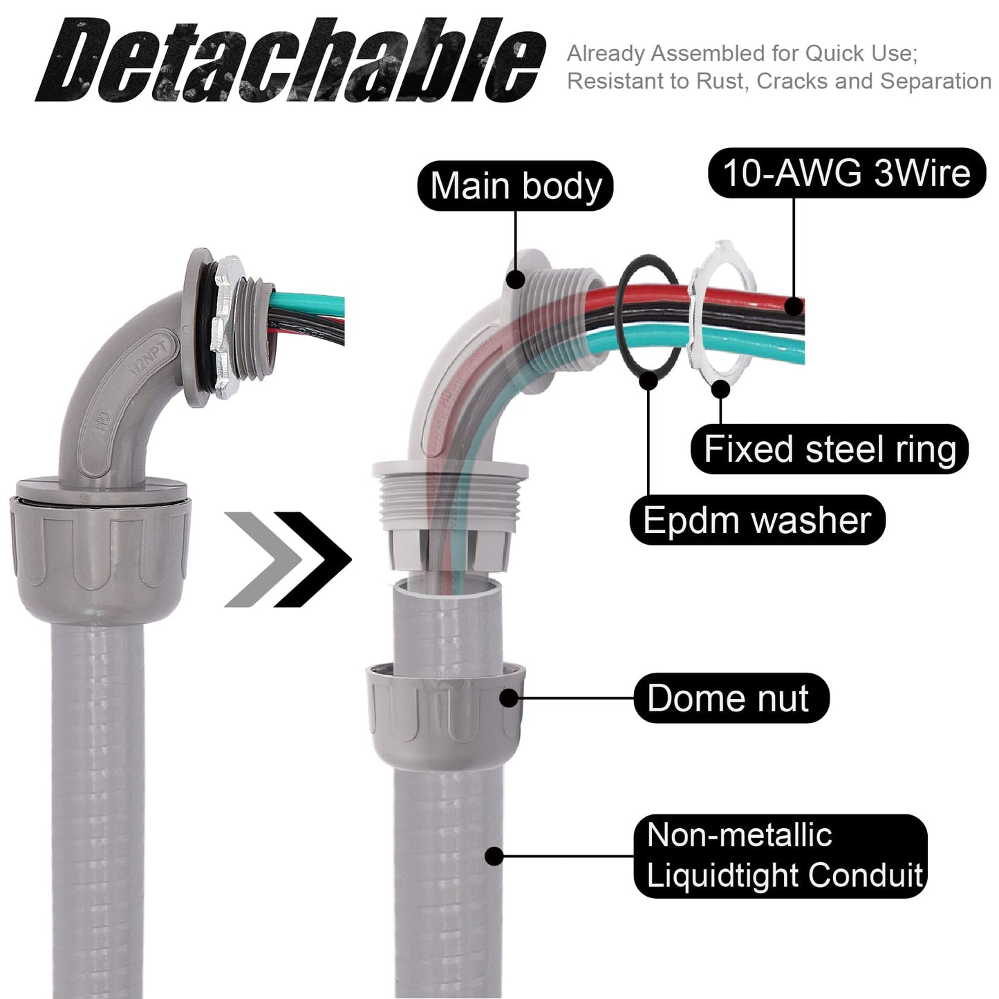 Fuzbaxy 4FT 1/2-Inch Electrical AC Whip Kit,Nonmetallic Liquid Tight Flexible Electrical Conduit,6FT of Connecting Wires 3-Conductor 10-Gauge Wires with Straight/90 Degree Fittings