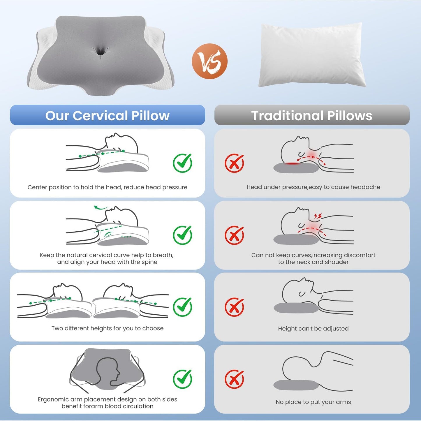JINXIA Cervical Neck Pillow for Sleeping, Odorless Memory Foam Pillows & Soft Silk Cover, Ergonomic Orthopedic Pillow for Side Back Stomach Sleepers, Neck and Shoulder Pain Relief, Gray