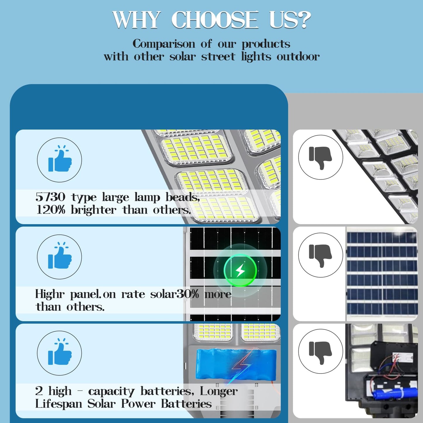 Willmind Solar Street Lights Outdoor: Solar Security Lights, 1200W, Motion Sensor with Remote Control, Flood Lights, 2500ML Brightness, from Dusk to Dawn, for Garage, Warehouse, Shop, 2 Packs White