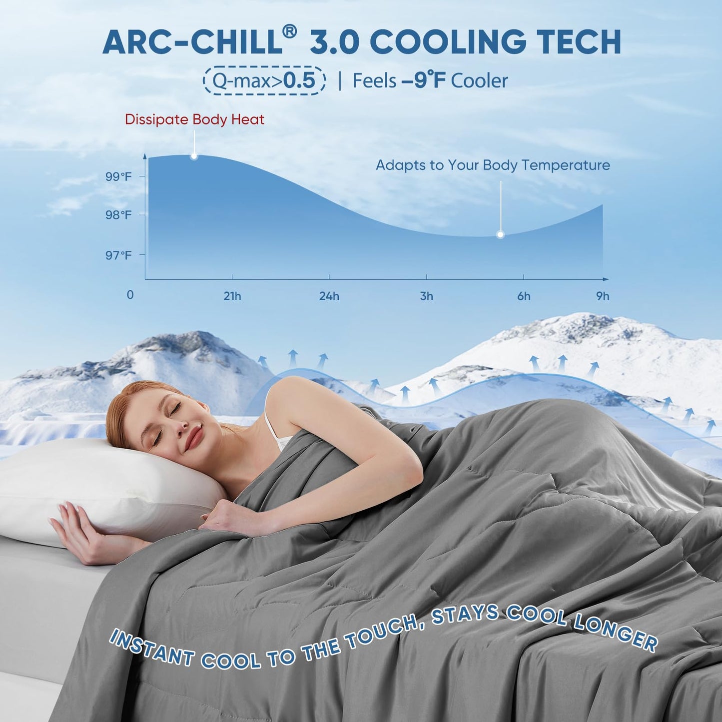 Elegear Cooling Comforter, Ultra-Soft Comforter Absorbs Body Heat, Q-Max>0.55 Double-Sided Japanese Arc-Chill Cool-to-Touch Cooling Blanket,Breathable Cool Quilt for Night Sweats,79" X 86",Gray