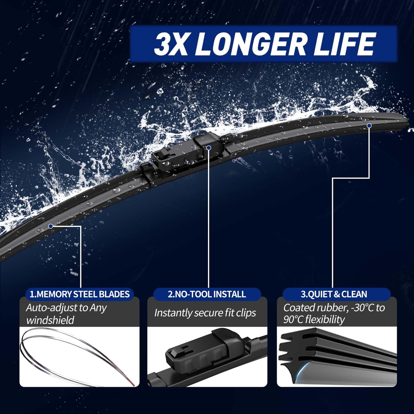 GARDIMU Front and Rear Windshield Wiper Blades, 3 Pcs Front and Back Windshield Wipers Blades Replacement for Audi Q5 2018-2024, Car Window Wiper Blades for 2018 2019 2020 2021 2022 2023 2024.