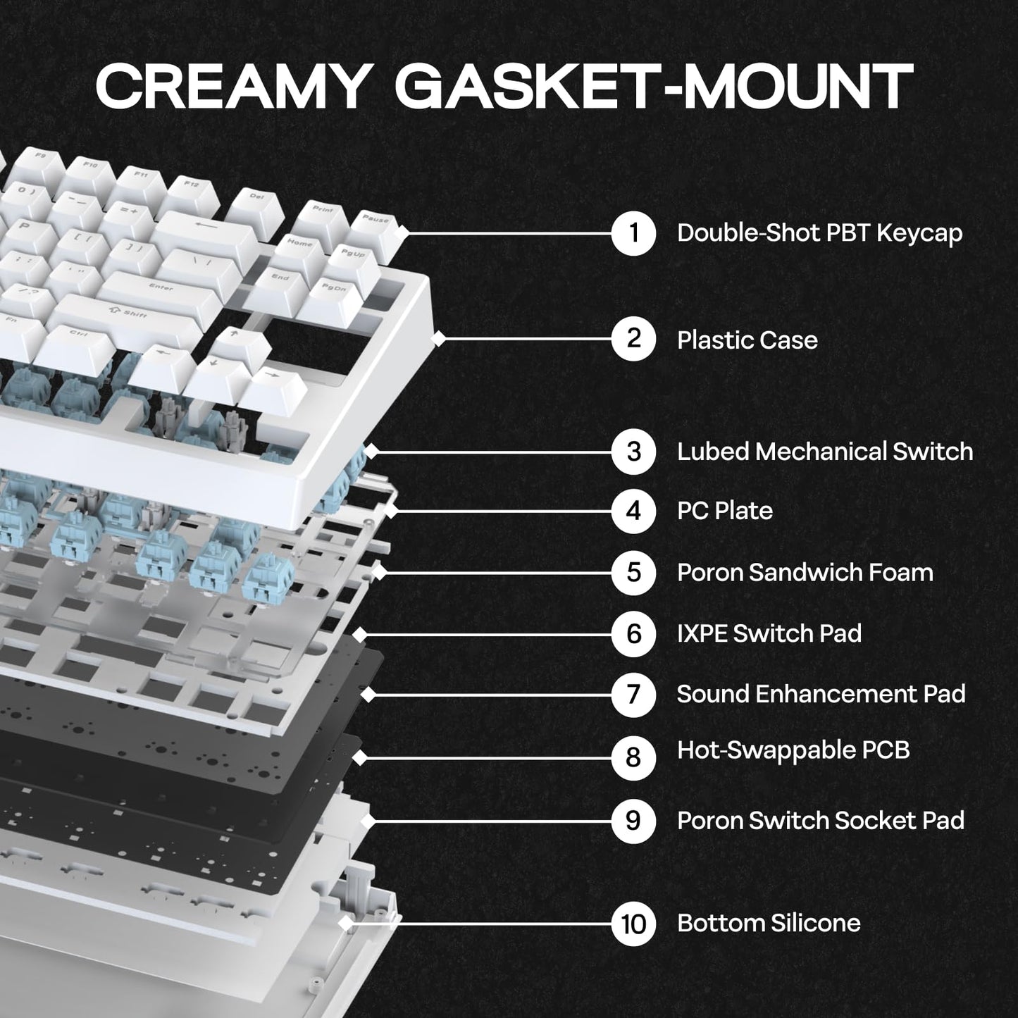 EPOMAKER G84 80% RGB Gaming Mechanical Keyboard, 2.4GHz/ Type-C/BT Wireless Keyboard, QMK/VIA Programmable, Hot-Swappable, NKRO, with Shine Through PBT Keycaps for Gamers (White, Creamy Jade Switch)