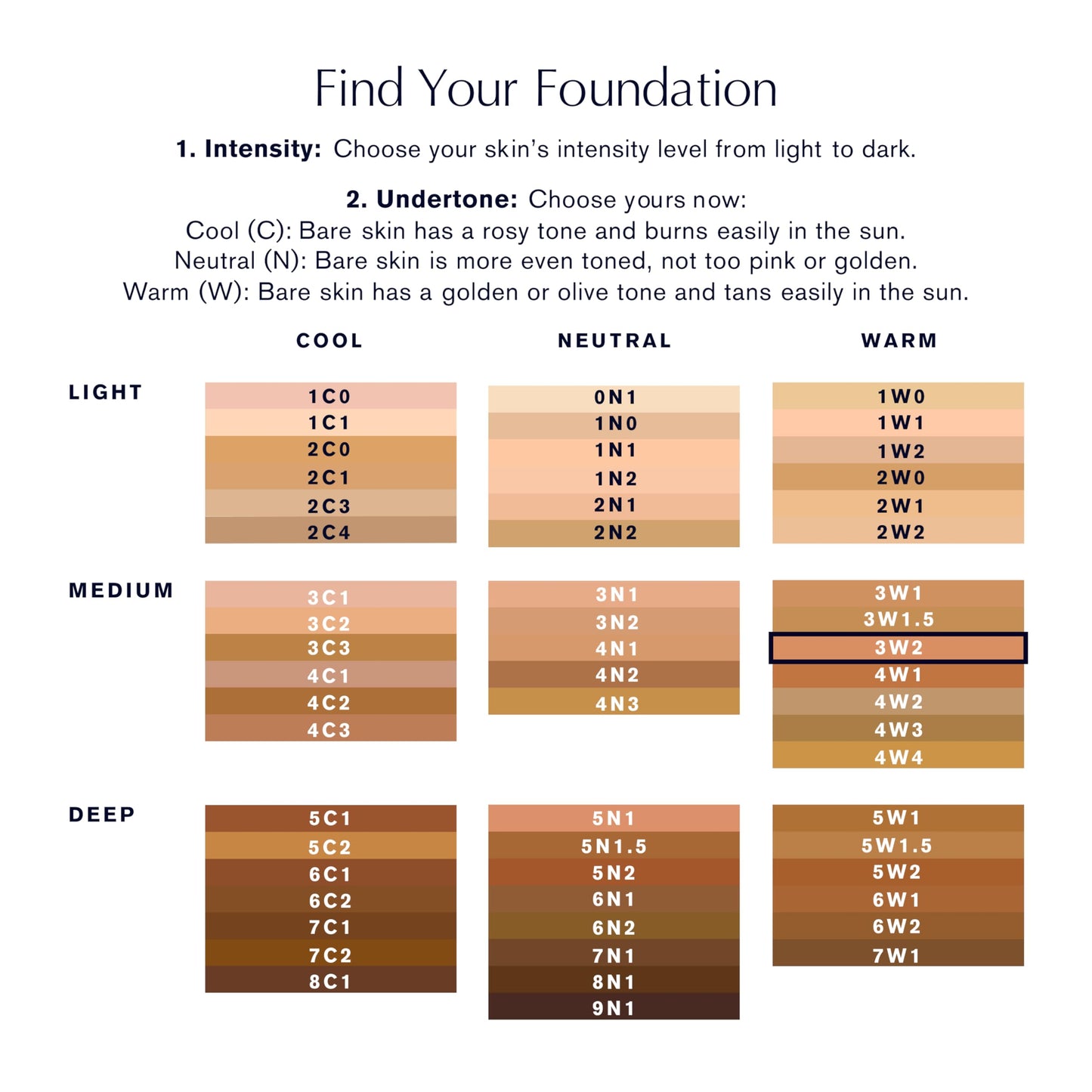 Estée Lauder Double Wear Stay-in-Place 24-Hour Long-Wear Matte Foundation, 30 ml, 3W2 Cashew