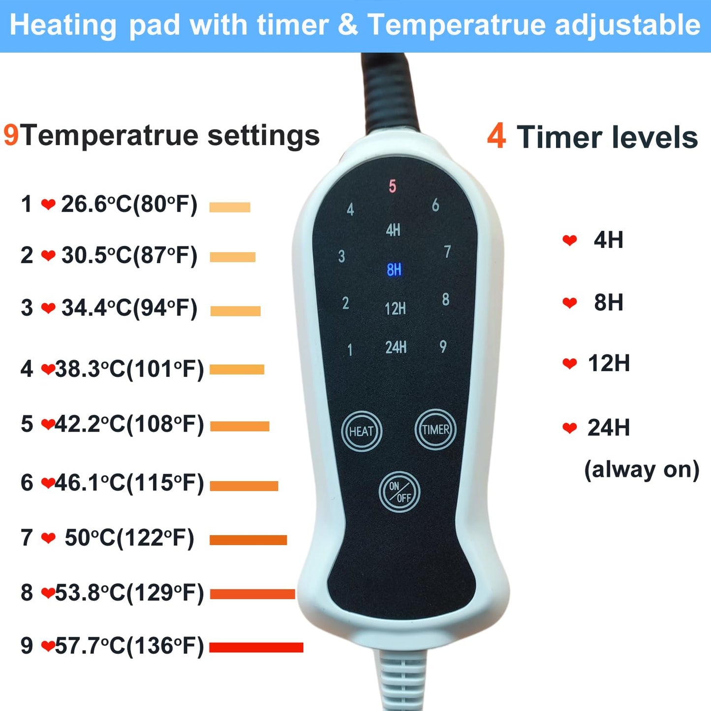 DEOMAN Pet Heating Pad Keep Dogs Cats Warming Extra Large Smart Timer Precise Temperature Control Waterproof Durable Material Easy Cleaning