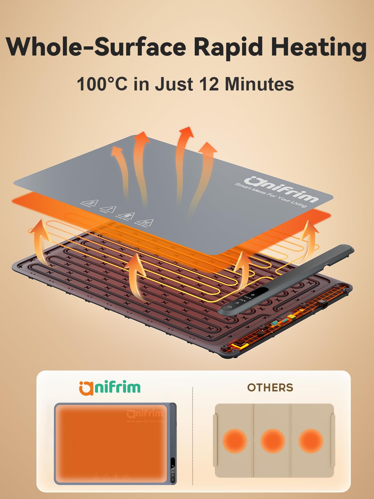 Extra Large Food Warming Tray with Adjustable Temperature Control, Electric Server Warmer Mat, Hot Plate for Buffets, Restaurants, House Parties, Party Events (24" x 16") - Gray