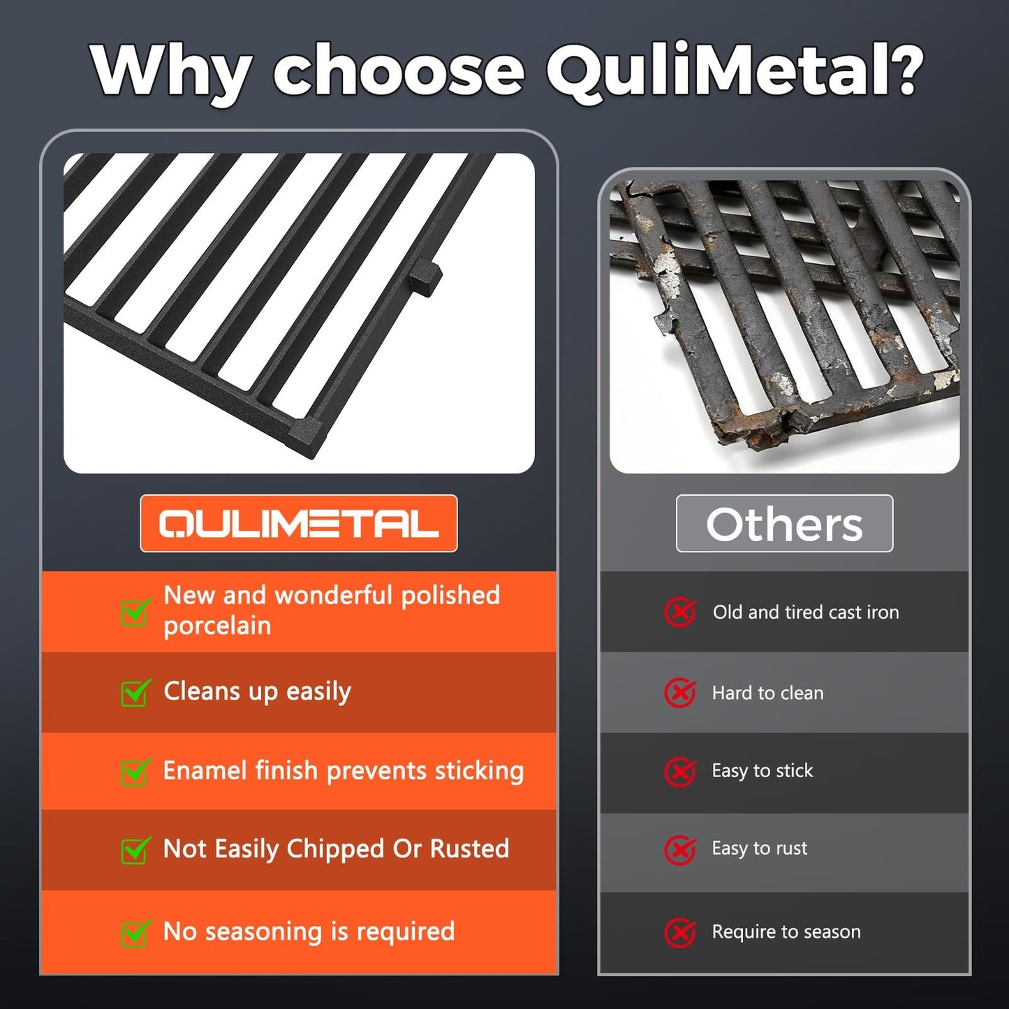 QuliMetal 17.5" Grill Grates for Weber Spirit 300 and Spirit II 300 Series, Spirit E/S-310 E/S-320 E/S-330, Spirit 700, Genesis Silver/Gold B & C, Genesis 1000-3500, Cast Iron Part for Weber 7638 7639