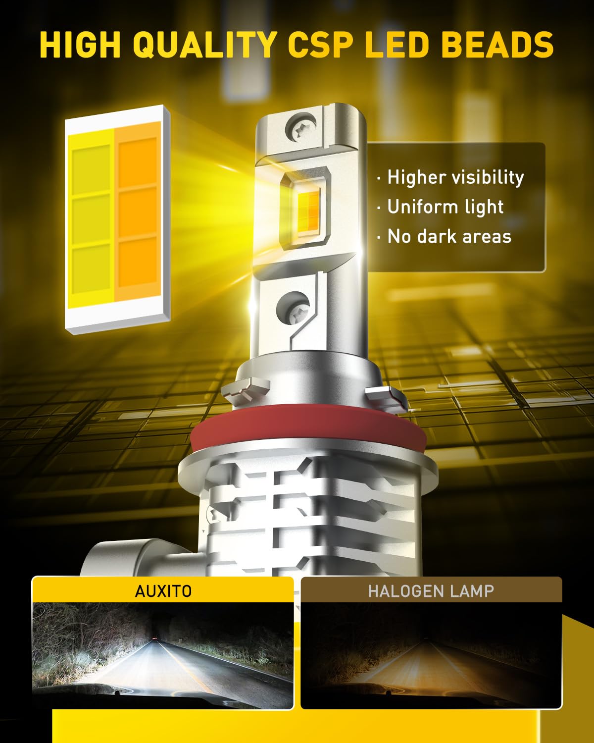 AUXITO H11 H8 H16 Switchback LED Fog Light Bulbs, 6500K White/3000K Amber Yellow, 8000LM 500% Brightness, Dual Color White Yellow Driving Fog Lights, Non-polarity, Pack of 2