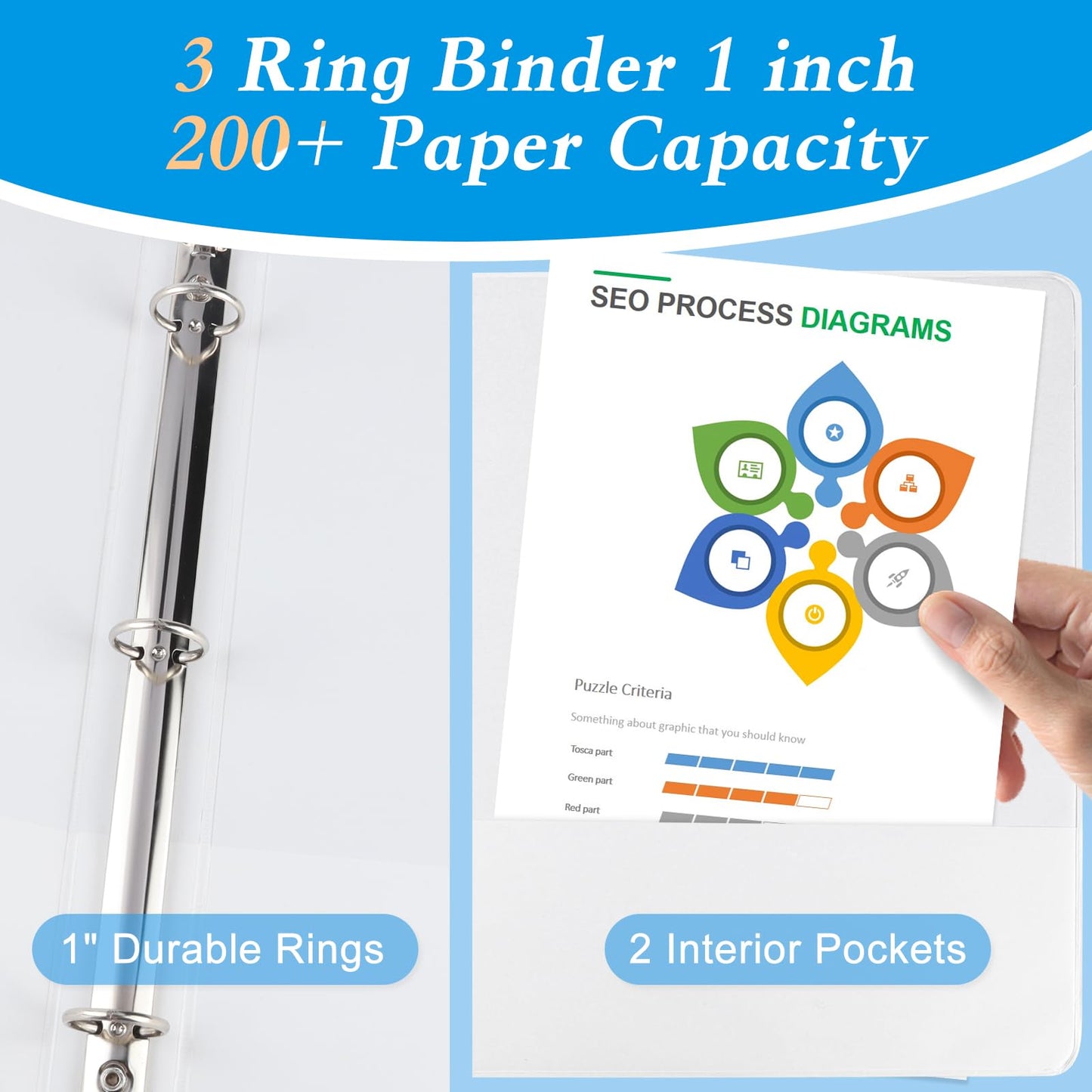 CIXILDTS 1-inch 3 Ring Binder with 2 Interior Pockets, 1'' Basic Binders Holds US Letter Size Paper - Durable, Versatile Binders for Office and School Use, 12 Pack, Balck (12-Pack, White, 1")