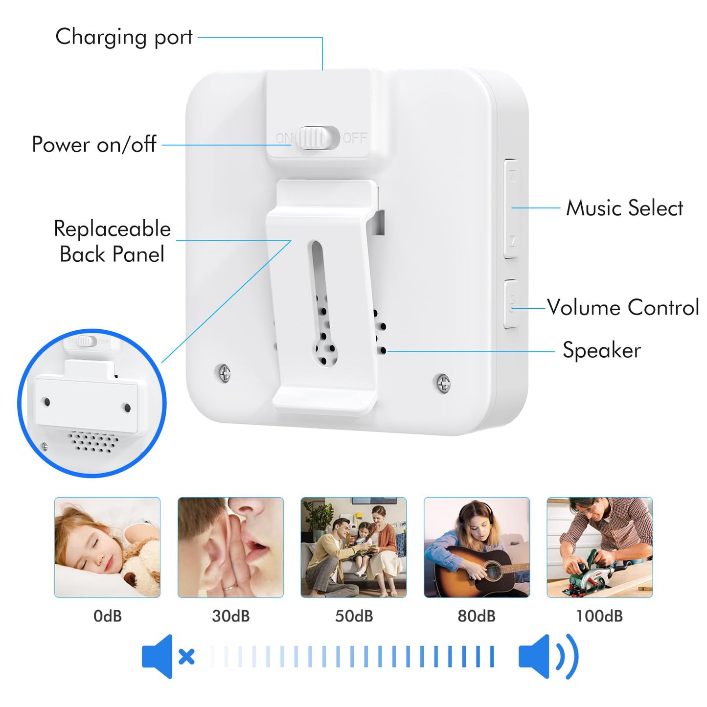 SINGCALL Wireless Portable Caregiver Pager Panic Alarm System Personal Alarm for Elderly/Kids/Pregnant/Patients 32 Chimes & 0-100dB Volume 1 Rechargeable Portable Receiver+ 2 Emergency Call Buttons