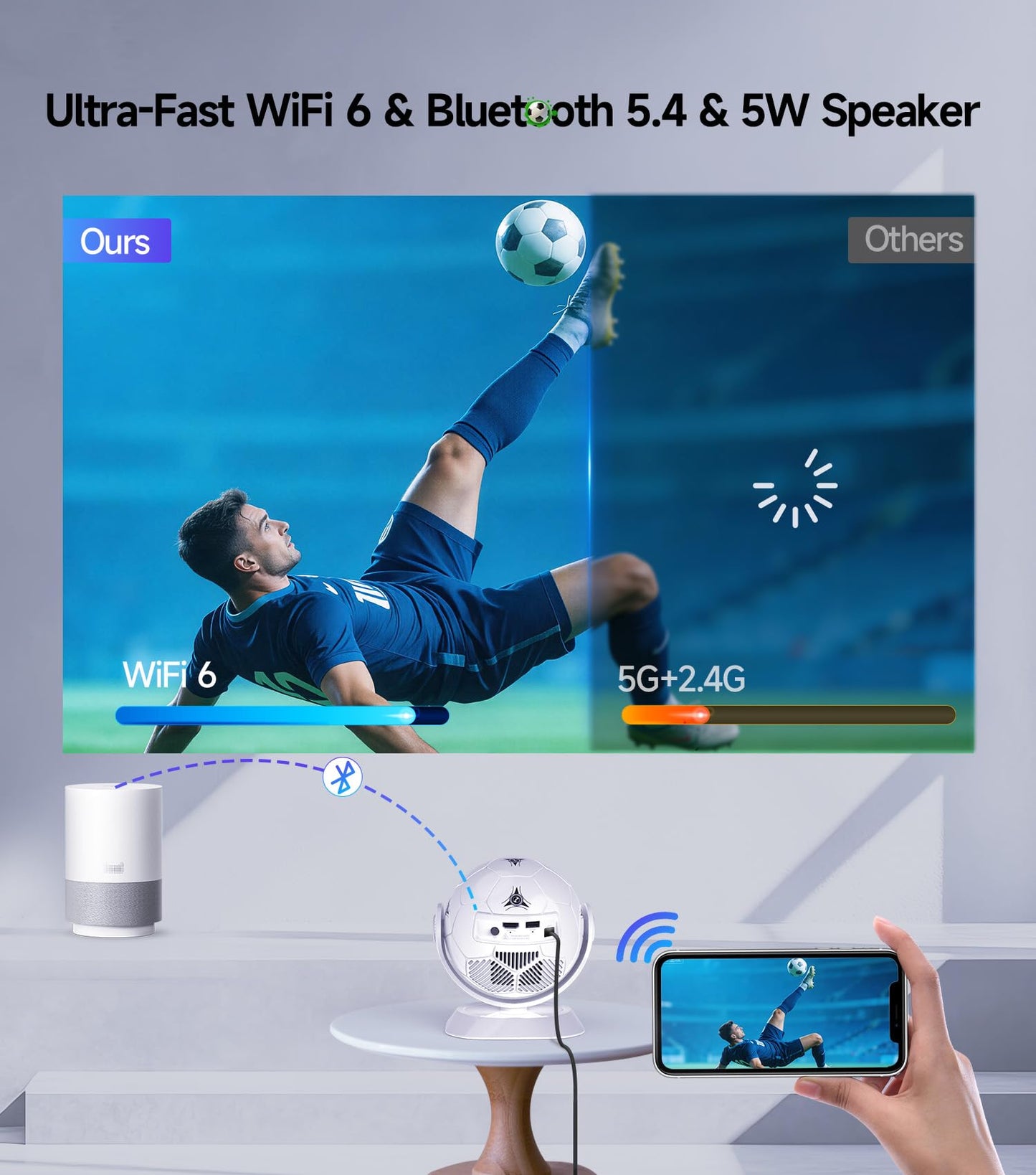 Magcubic 2026 Football-Themed Mini Projector, Portable Projecteur with WiFi 6 and Bluetooth 5.4, 4K Support, Auto Keystone, 180° Rotatable, Android 14 Smart Projector for Movie Home Theater, HY300F