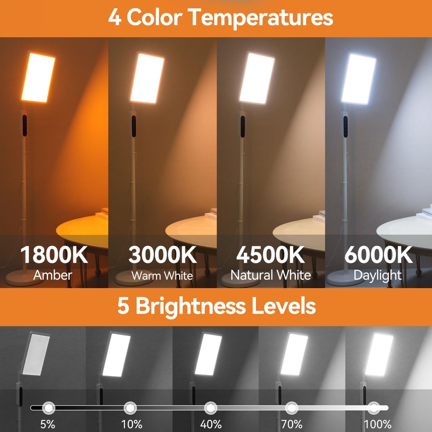 12000 Lux Sun Lamp, Full Spectrum Sunlight Lamp, Floor Lamp with Adjustable Height, Remote Control, 4 Color Temp, 5 Brightness, 4 Timers, Home Office Use