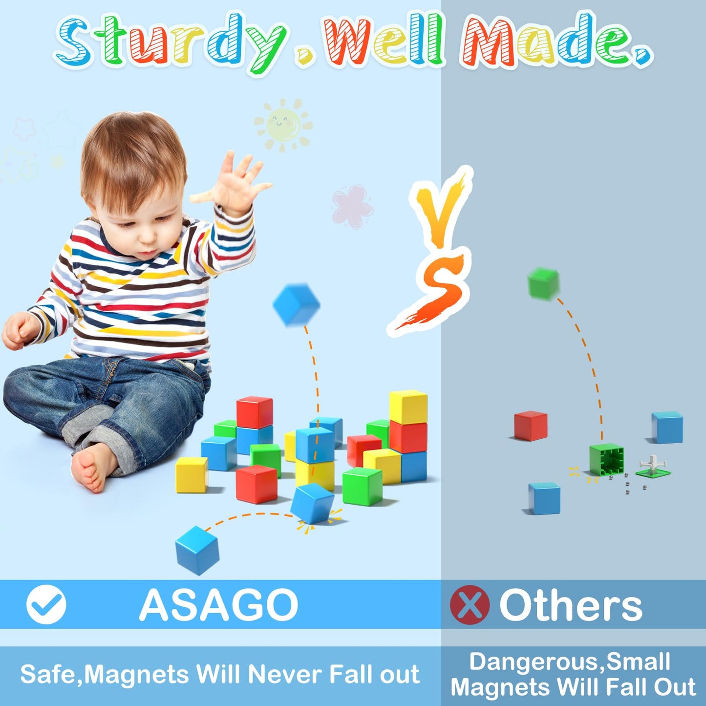 Magnetic Blocks, 28 Pieces 1.34 inch Large Magnetic Building Blocks, 3D Magnetic Cubes for Toddlers, Preschool Educational Construction Kit, Sensory Montessori Toys Kids Blocks for Boys Girls