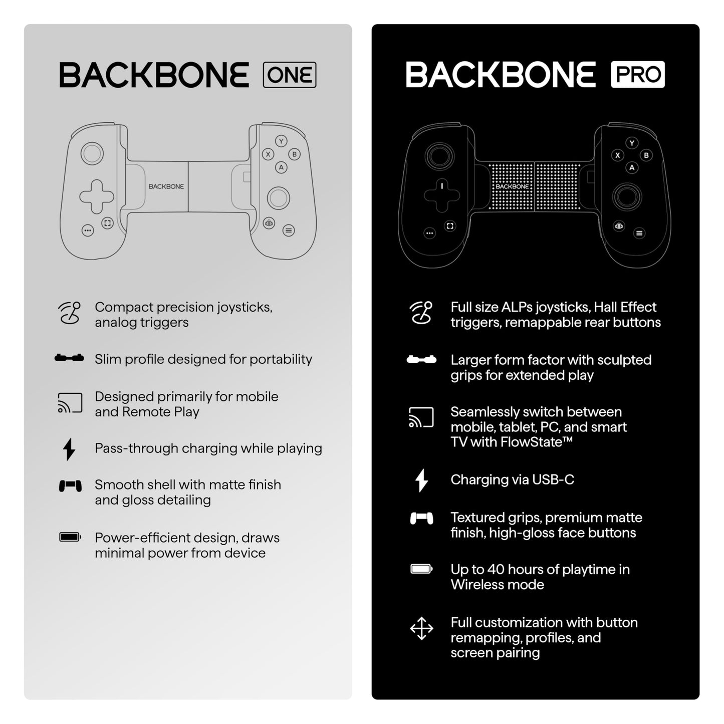 BACKBONE One Mobile Gaming Controller for iPhone (Lightning) - 2nd Gen - Turn Your iPhone into a Gaming Console - Play Xbox, PlayStation, PC, & App Games (3 Months Apple Arcade Included)