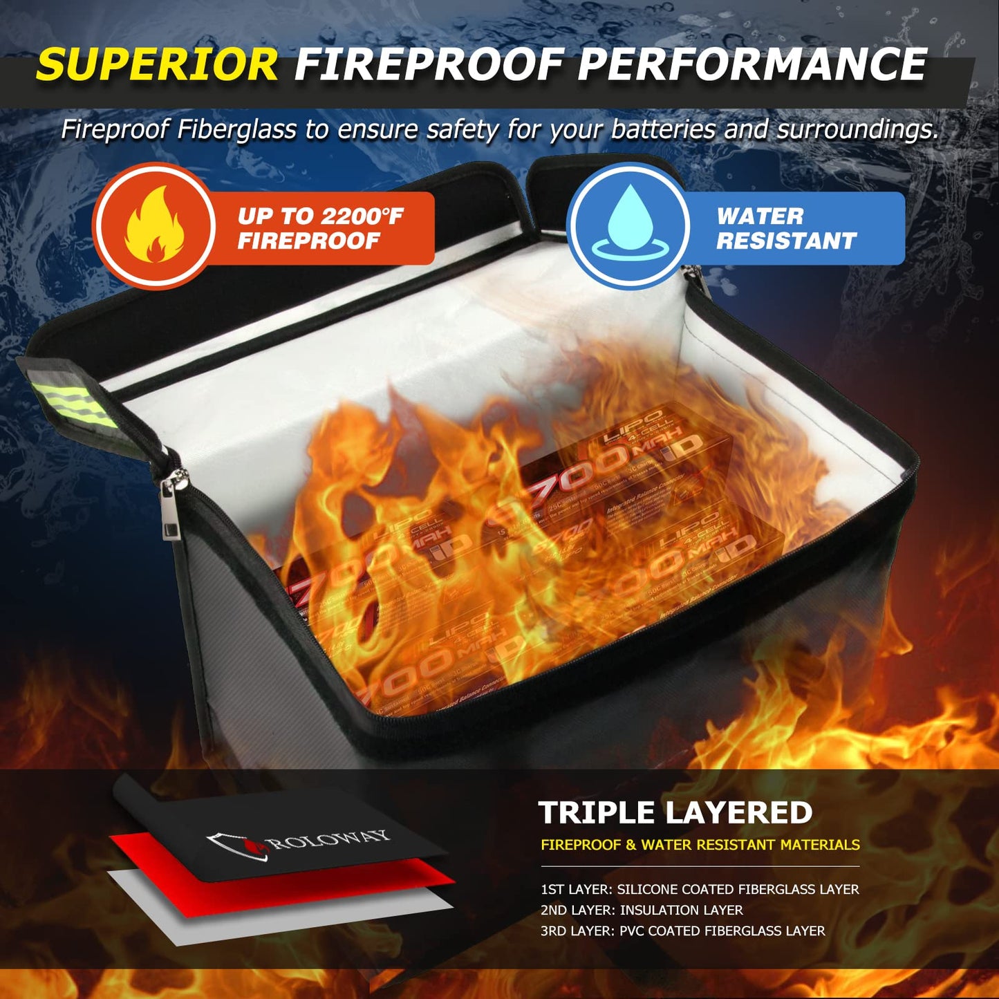 ROLOWAY Lipo Battery Bag (15 x 8.5 x 10 inch), Large Fireproof Lipo Ebike Bag with Comfortable Handle, Reflective Strip