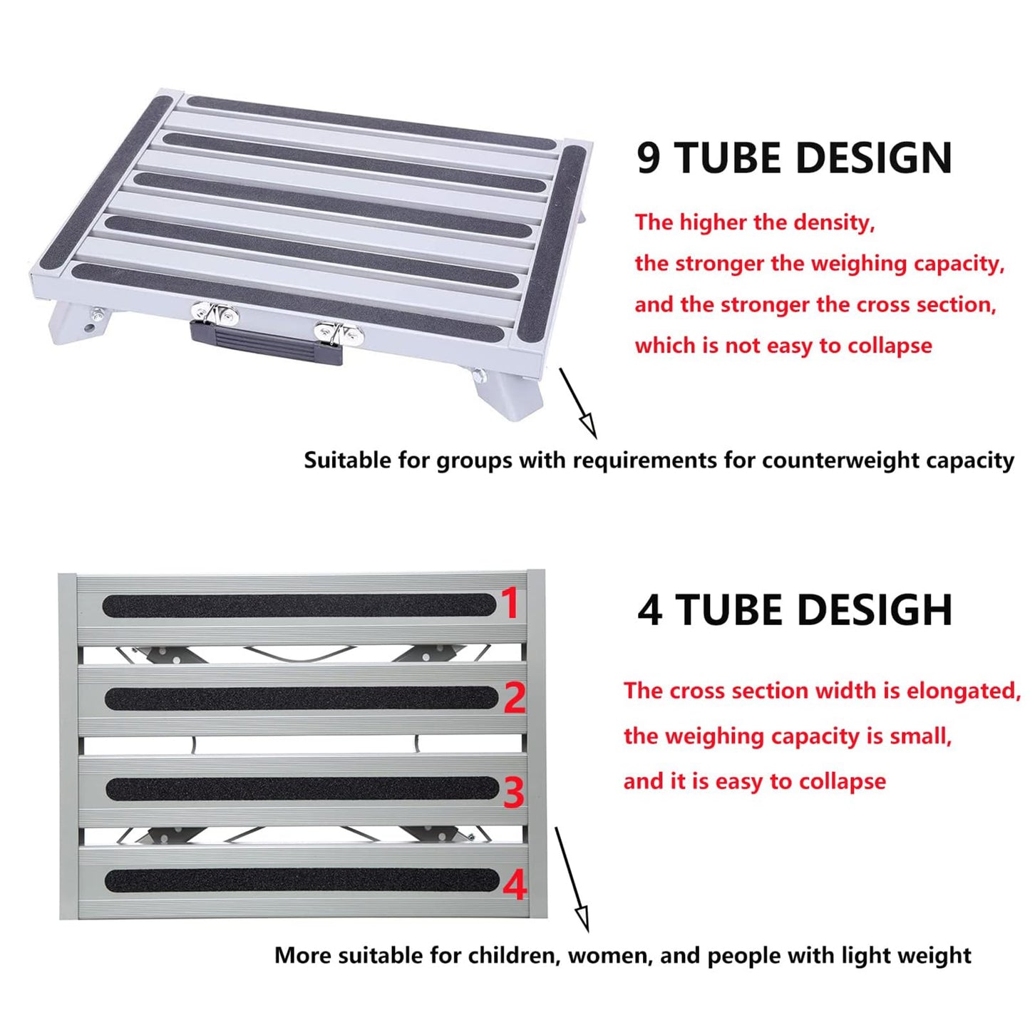 Homeon Wheels Stable RV Steps Adjustable Height Aluminum Folding Platform Step with Non-Slip Rubber Feet, Reflective Stripe, Handle, RV T Level, More Stable Up to 1000 lbs 16.5" x 12.2" RV Step Stool