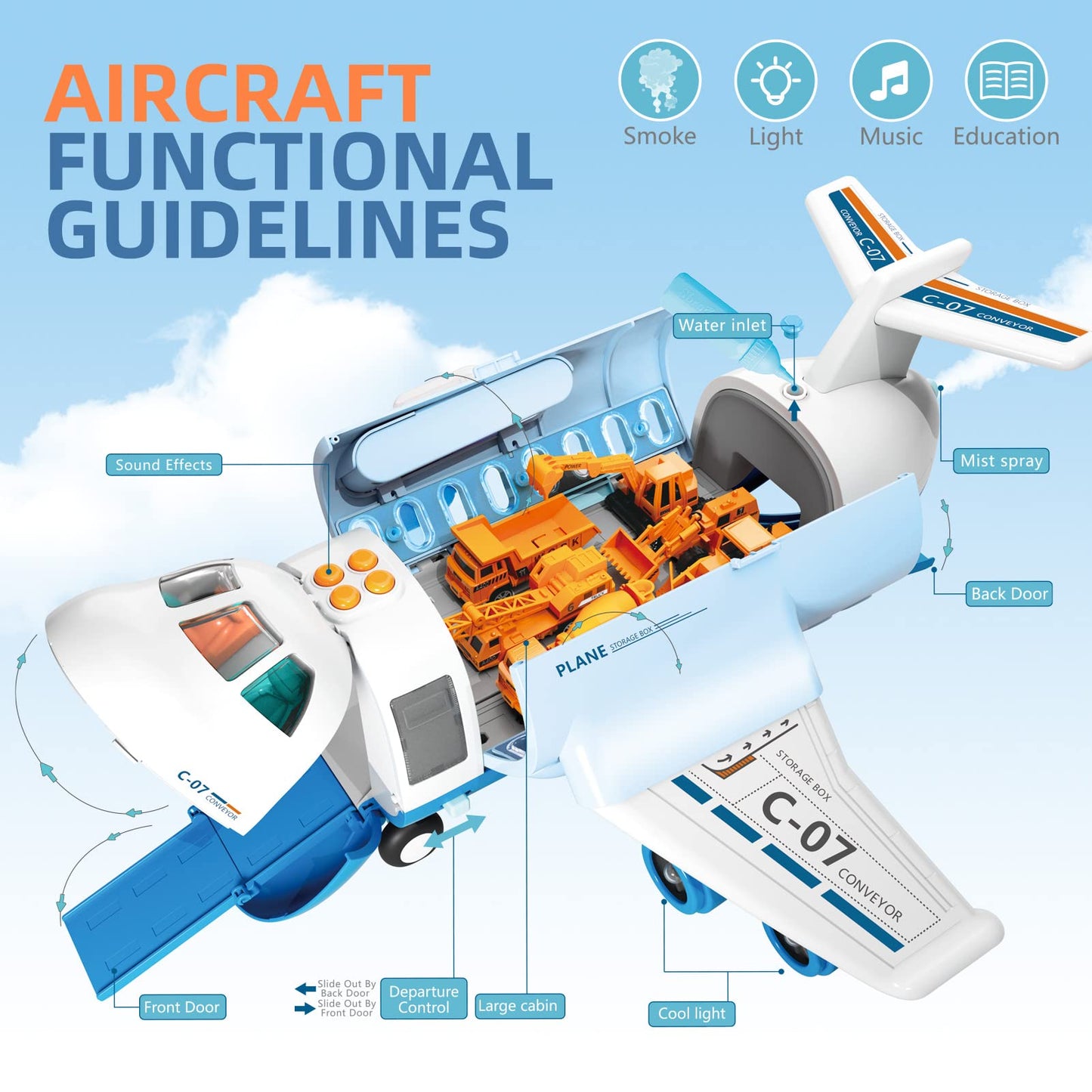 Transport Cargo Airplane, Large Theme Airplane Toy Set,Educational Toy Vehicle Play Set with Smoke, Sound and Light, Fricton Powered Airplane with Mini Cars, Birthday Gift for Boys and Girls