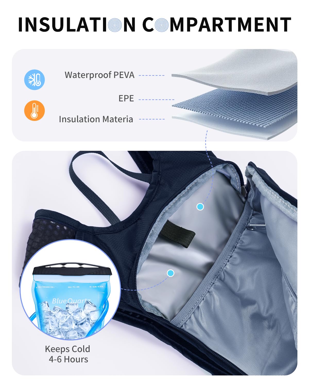 Blue Quartz Hydration Backpack with 2L Water Bladder, Hiking Water Backpack for Women Men, Lightweight Cycling Daypack with Phone Pocket & Helmet Net Bag, Hydration Pack for Biking, Running, Skiing