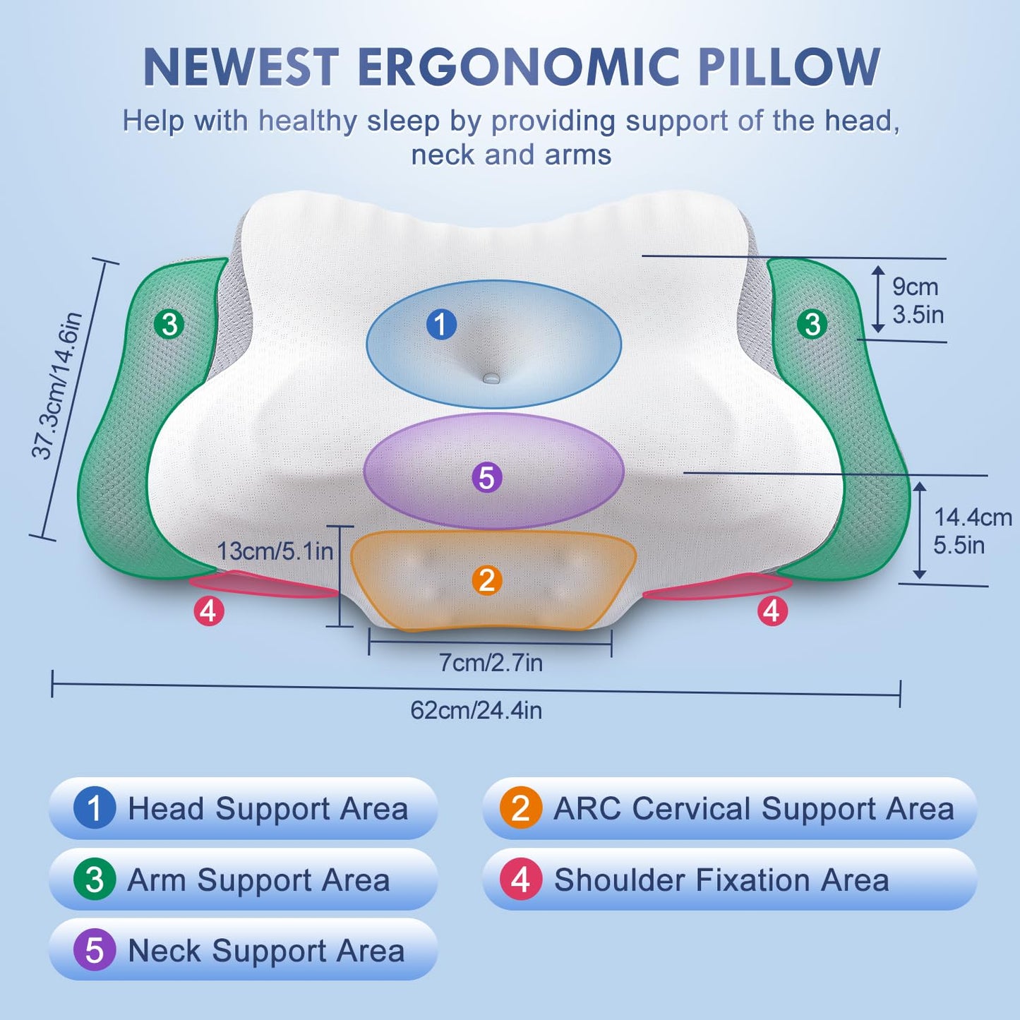 Scozkc Cervical Neck Pillow for Sleeping - Memory Foam Contour Pillow for Neck Pain Relief, Orthopedic Pillow with Breathable Ice Silk Cover, Ergonomic Support for Side and Back Sleepers（White）