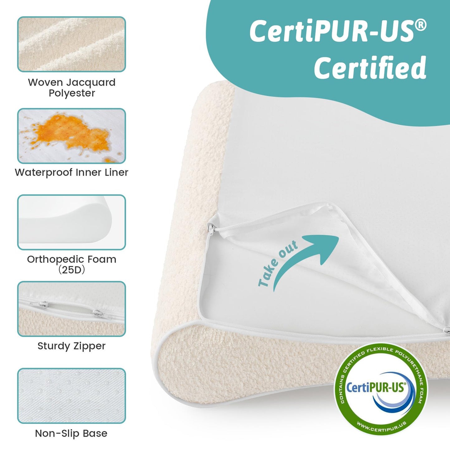 COZY KISS Orthopedic Dog Bed for Small Dogs up to 35 lbs - Removable Washable Cover with Waterproof Lining & Non-Skid Bottom, Cotton-Polyester Blend Boat-Shaped Lounger Mattress, S(30x20x5in), Beige