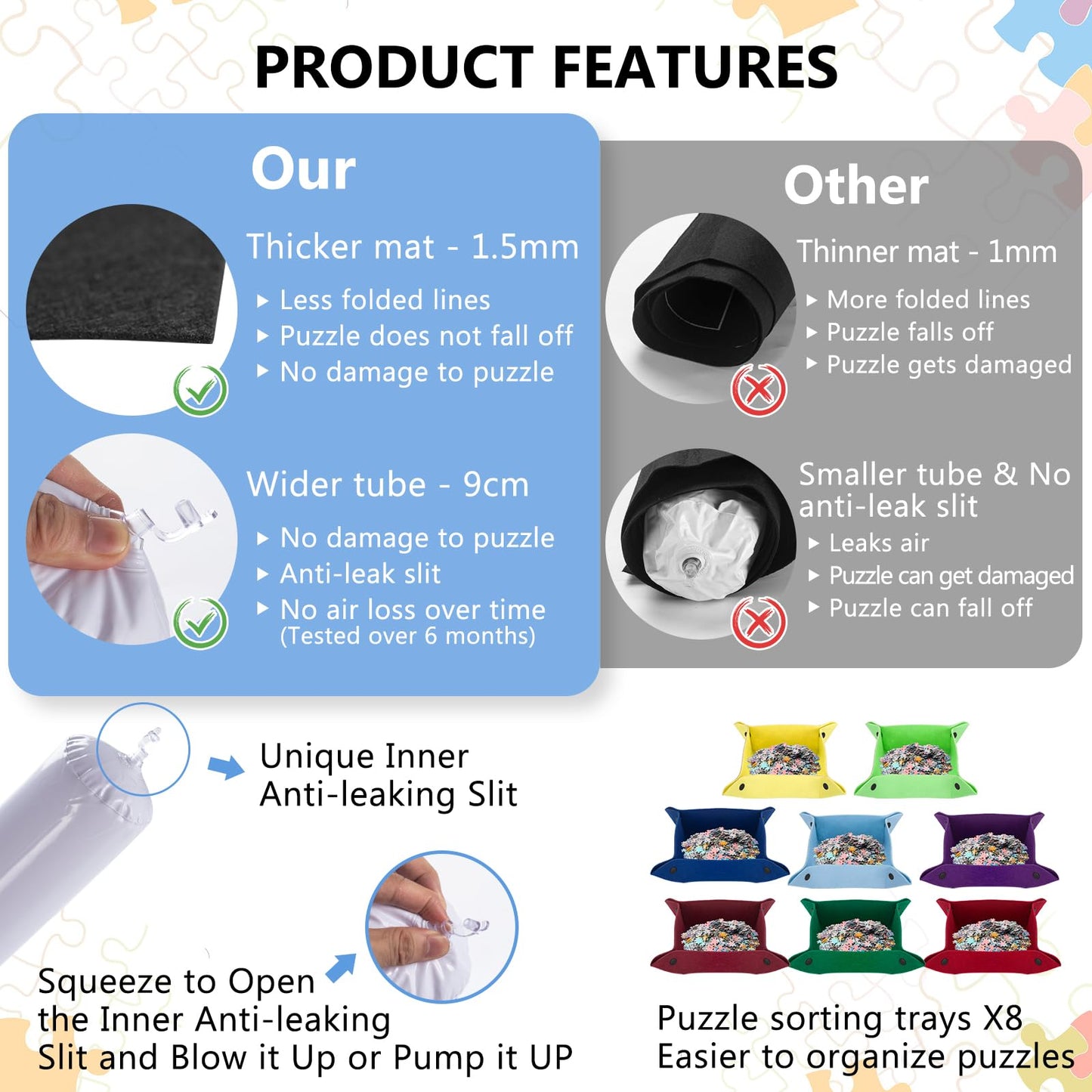 Jigsaw Puzzle Mat Roll Up 3000 Pieces Puzzles Felt Save Mats Puzzle Storage Puzzle Saver Puzzle Keeper with Sorter Trays Drawstring Storage Bag