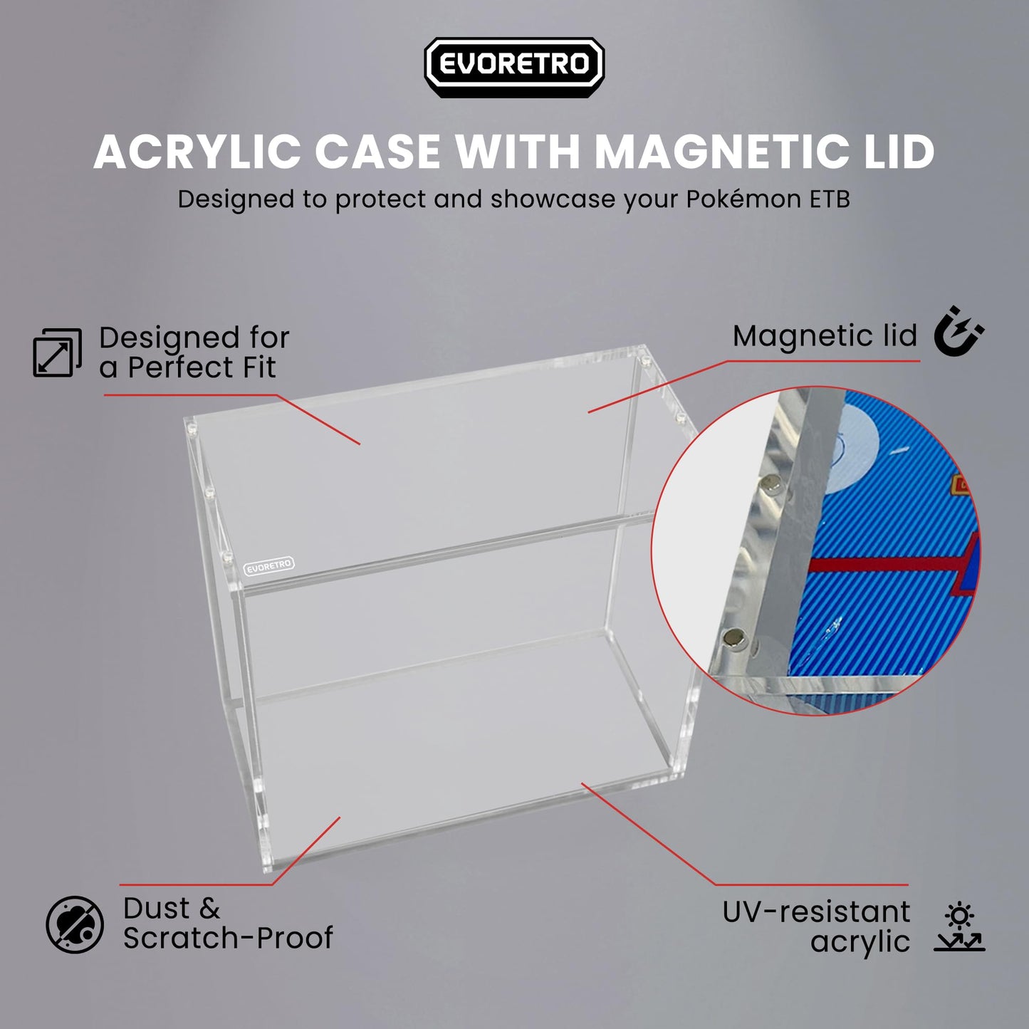 Acrylic Case for Pokémon ETB – 5mm Thick UV-Resistant Display Box with Magnetic Lid, Transparent Acrylic Protector with Logo – Fits Pokémon Elite Trainer Box – Pack of 1