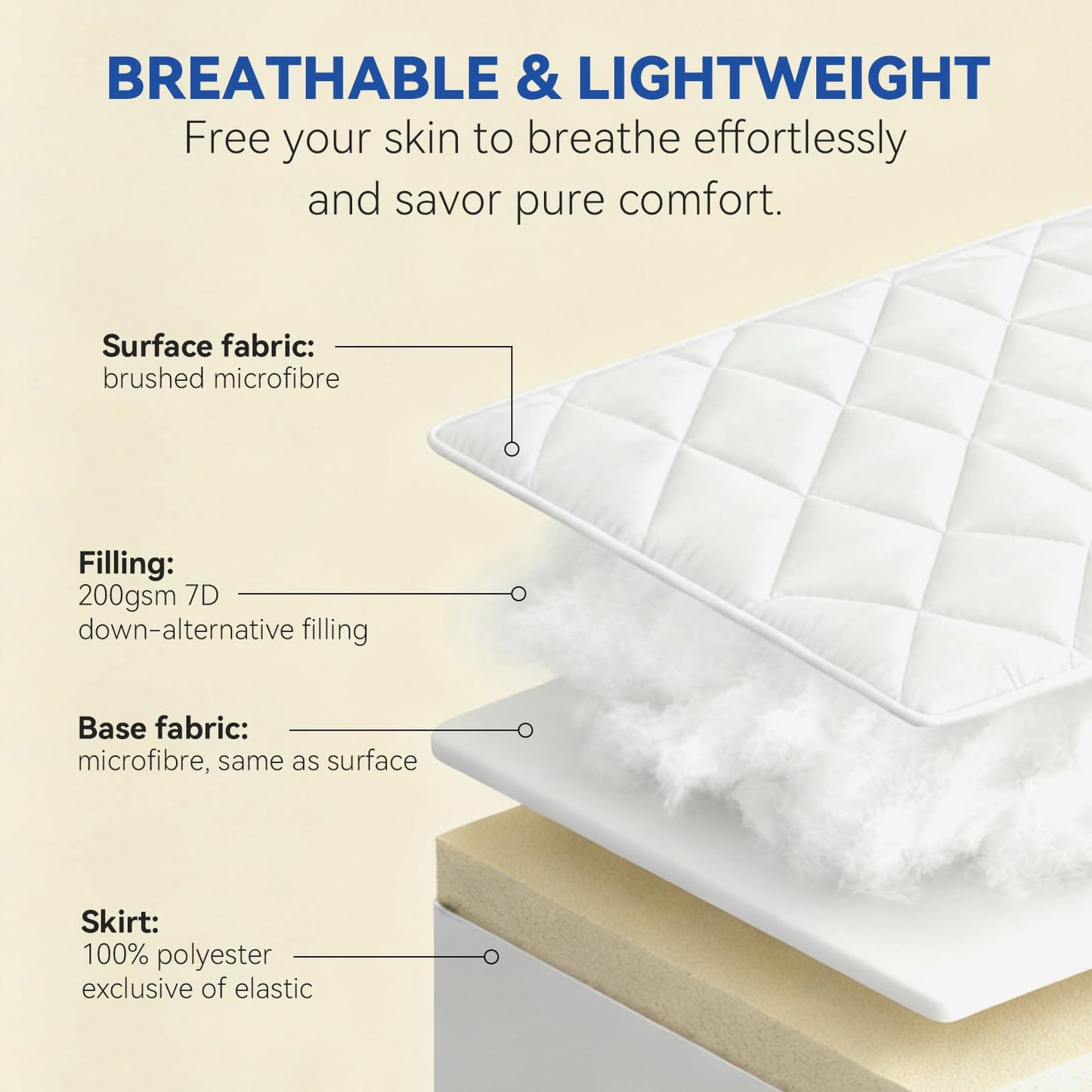 LAVANCE Full/Double Size Quilted Noiseless Mattress Pad with Deep Pocket
