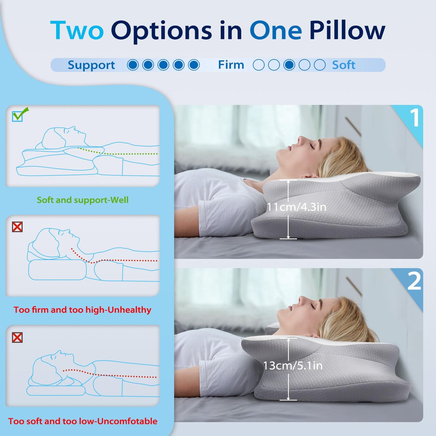 HOMCA Cervical Pillow for Neck Pain Relief, Ergonomic Neck Support Pillows for Sleeping, Memory Foam Bed Neck Pillow for Back Stomach Side Sleepers with Breathable Pillowcase