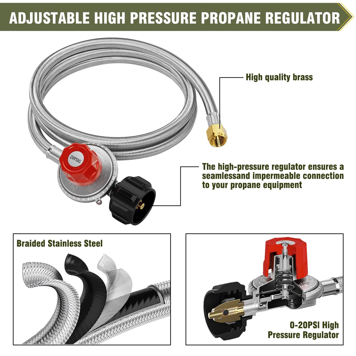 BESTFIRE High Pressure Cast-Iron Propane Burner Head,Taper Burner Head with 20 PSIG Adjustable High Pressure Propane Regulator with Hose and Brass Fitting for Propane Burner Head for Cooking Outdoor