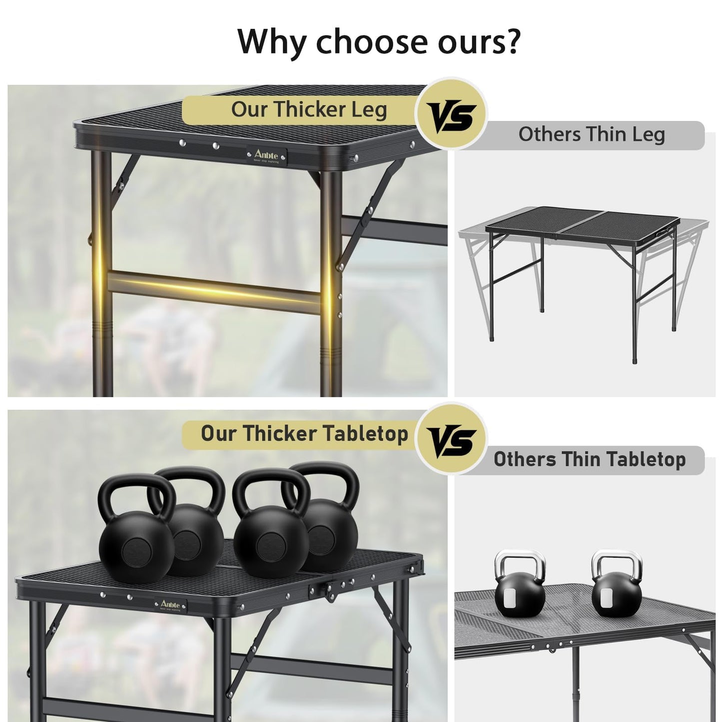 Anbte 2ft Folding Grill Table Max 29.5", 3 Adjustable Height Lightweight Camping Table with Heat-Resistant Mesh Tabletop Portable Handle, Waterproof, for Cooking BBQ Outdoor, 22.8" X 16", Black
