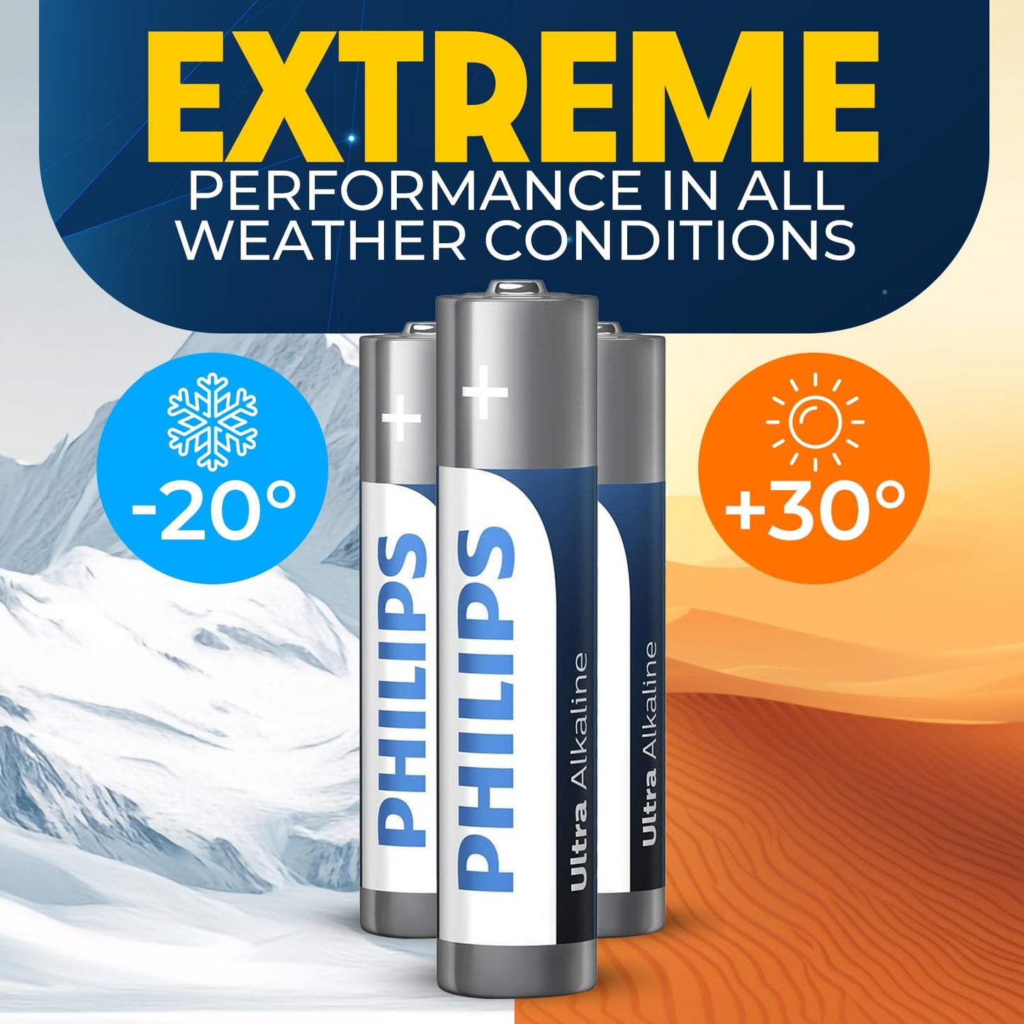 PHILIPS AAA Batteries 96 Pack | 1.5v Ultra Alkaline Triple A Battery | 132% More Power Then Industry Standard | Long-Lasting | 10-Year Shelf Life | Great for Indoor & Outdoor Use | Premium Performance