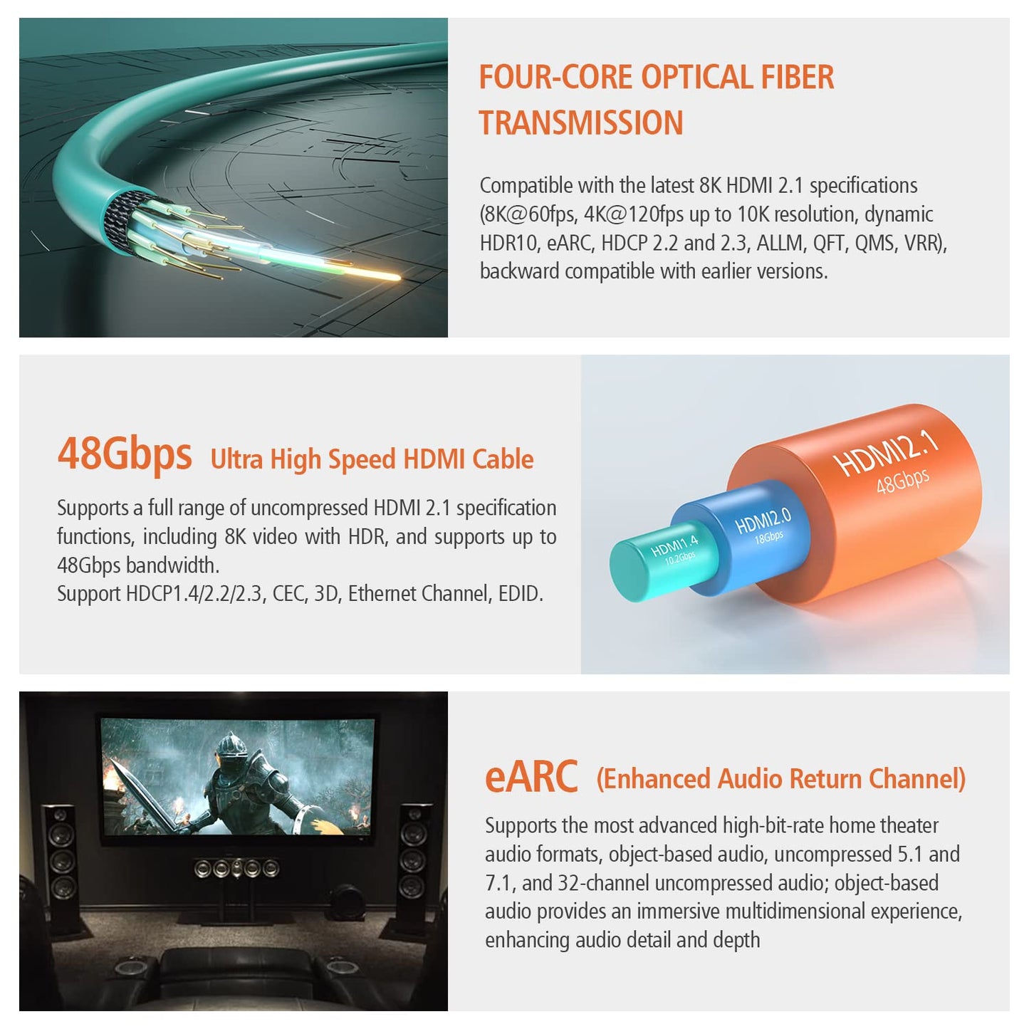 RUIPRO 8K Fiber Optic HDMI Cable 6 Feet 48Gbps 8K60Hz 4K120Hz Dynamic HDR eARC HDCP2.2/2.3 for RTX4080/4090/3080/3090, Xbox S/X, PS5/4, AVR, Projector, LG/Samsung/Sony TV