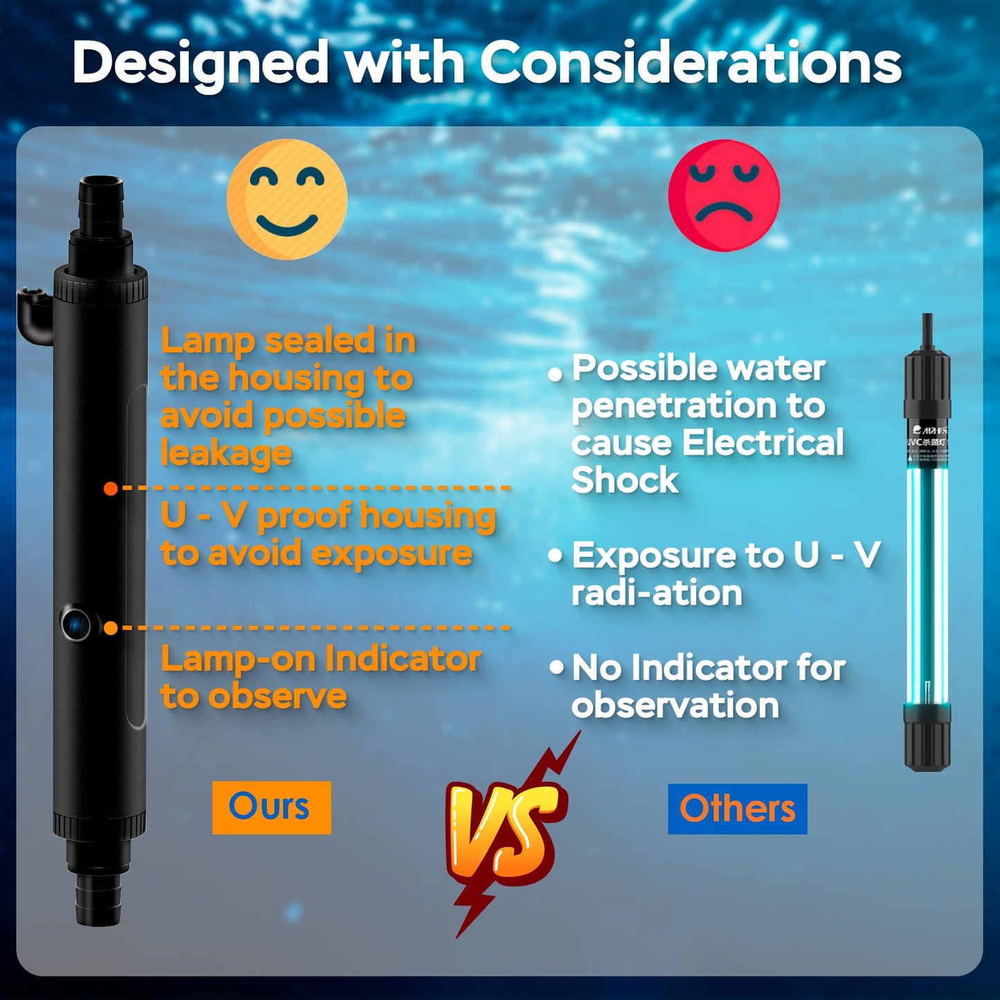 Devopet Aquarium U-V Light, Al-gae Clean Light for Fish Tank, Green Water Clean Lamp with Timer, Amphibian Aquarium U-V Lamp for in-Line and in-Tank Use, for 75-120 Gallons Fish Tanks(10W)