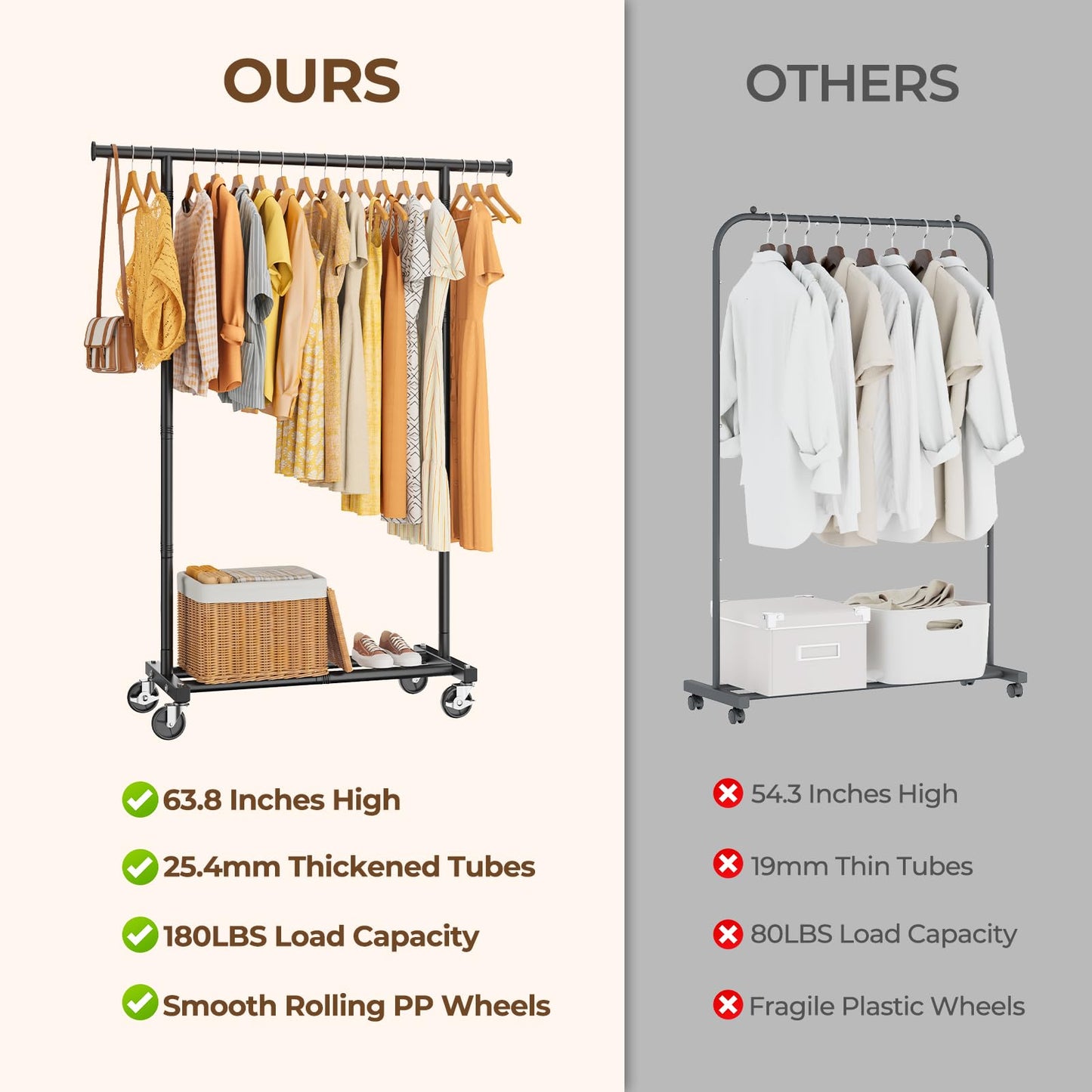 HYSEYY Clothing Rack, Rolling Clothes Rack, Metal Garment Rack with Lockable Wheels & Storage Shelf, Sturdy Coat Rack for Bedroom, Laundry Room, Portable Wardrobe Rack - 162H x 118W x 42D cm (Black)