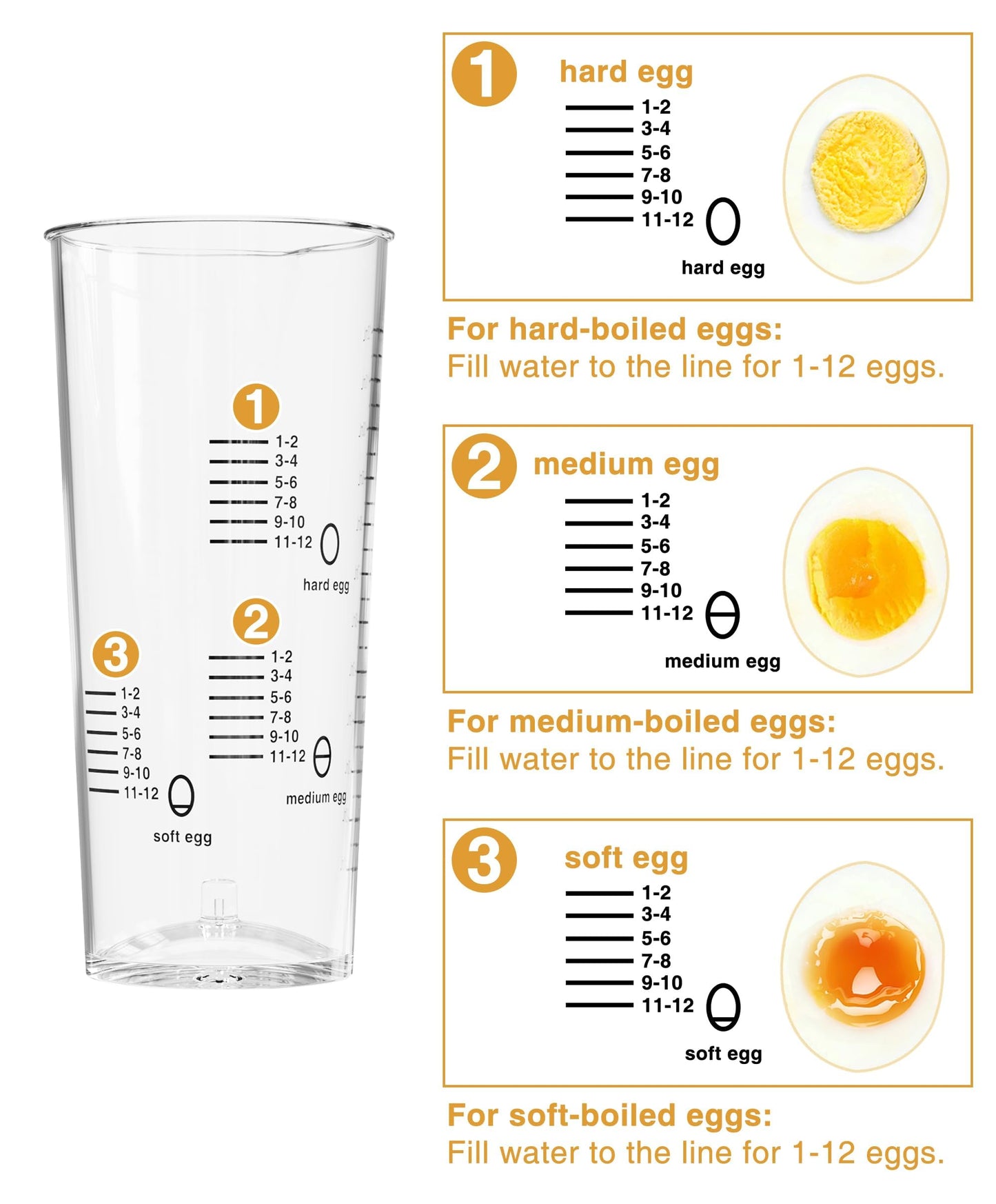 Evoloop Rapid Egg Cooker Electric 12 Eggs Capacity, Soft, Medium, Hard Boiled, Poached, Omelet Maker Egg Poacher & Vegetable Steamer, BPA Free Tray（white）