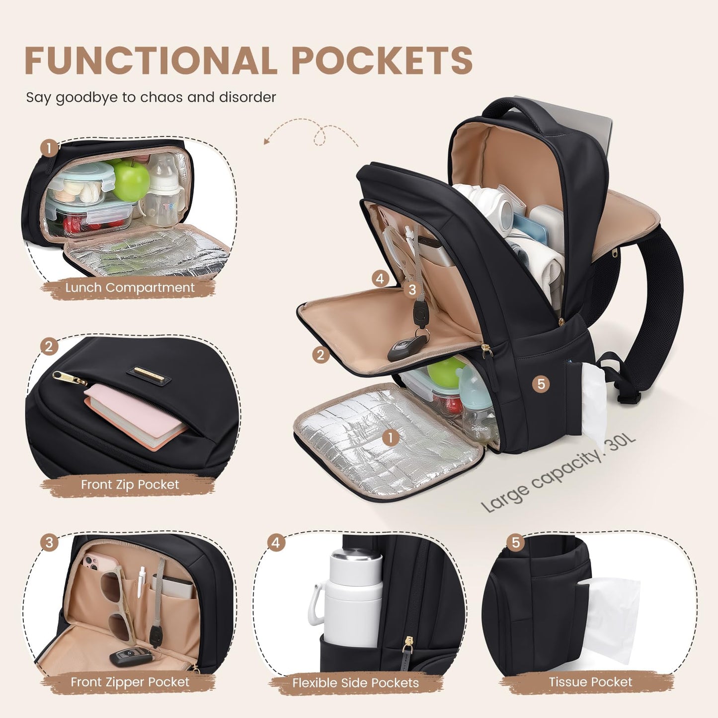 Lunch Backpack 16 Inch Laptop Backpack with Insulated Cooler Lunch Box Food Bag for College Work Camping Picnics (Black)