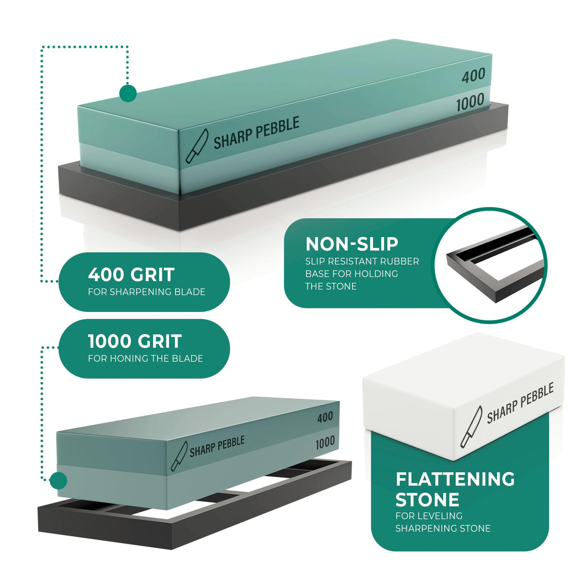 Sharp Pebble Premium Whetstone Sharpening Stone 2 Side Grit 400/1000-Whetstone Knife Sharpener with Flattening Stone & Nonslip Rubber Base